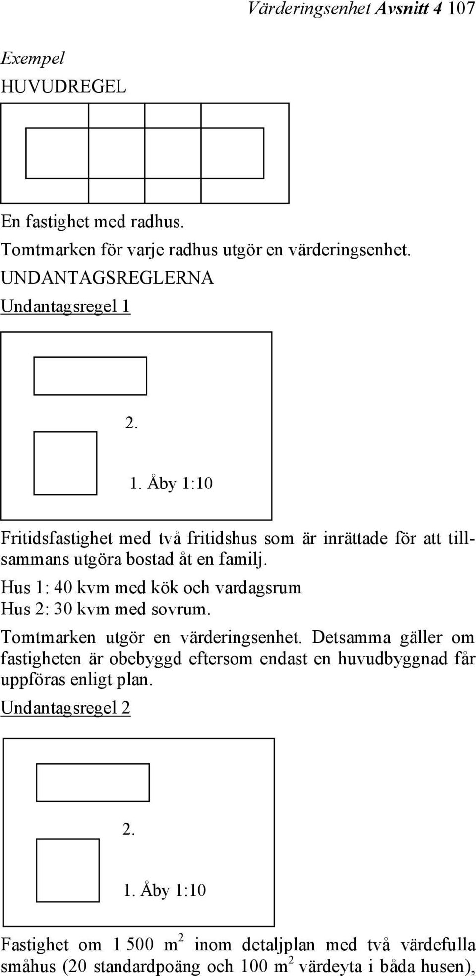 Hus 1: 40 kvm med kök och vardagsrum Hus 2: 30 kvm med sovrum. Tomtmarken utgör en värderingsenhet.