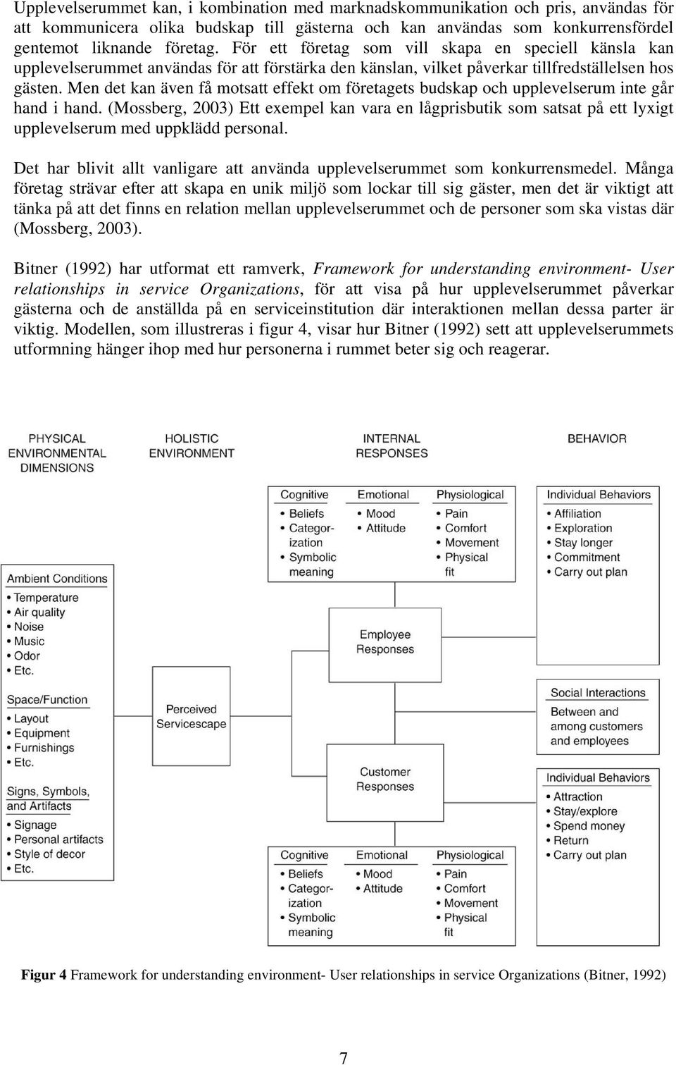 Men det kan även få motsatt effekt om företagets budskap och upplevelserum inte går hand i hand.