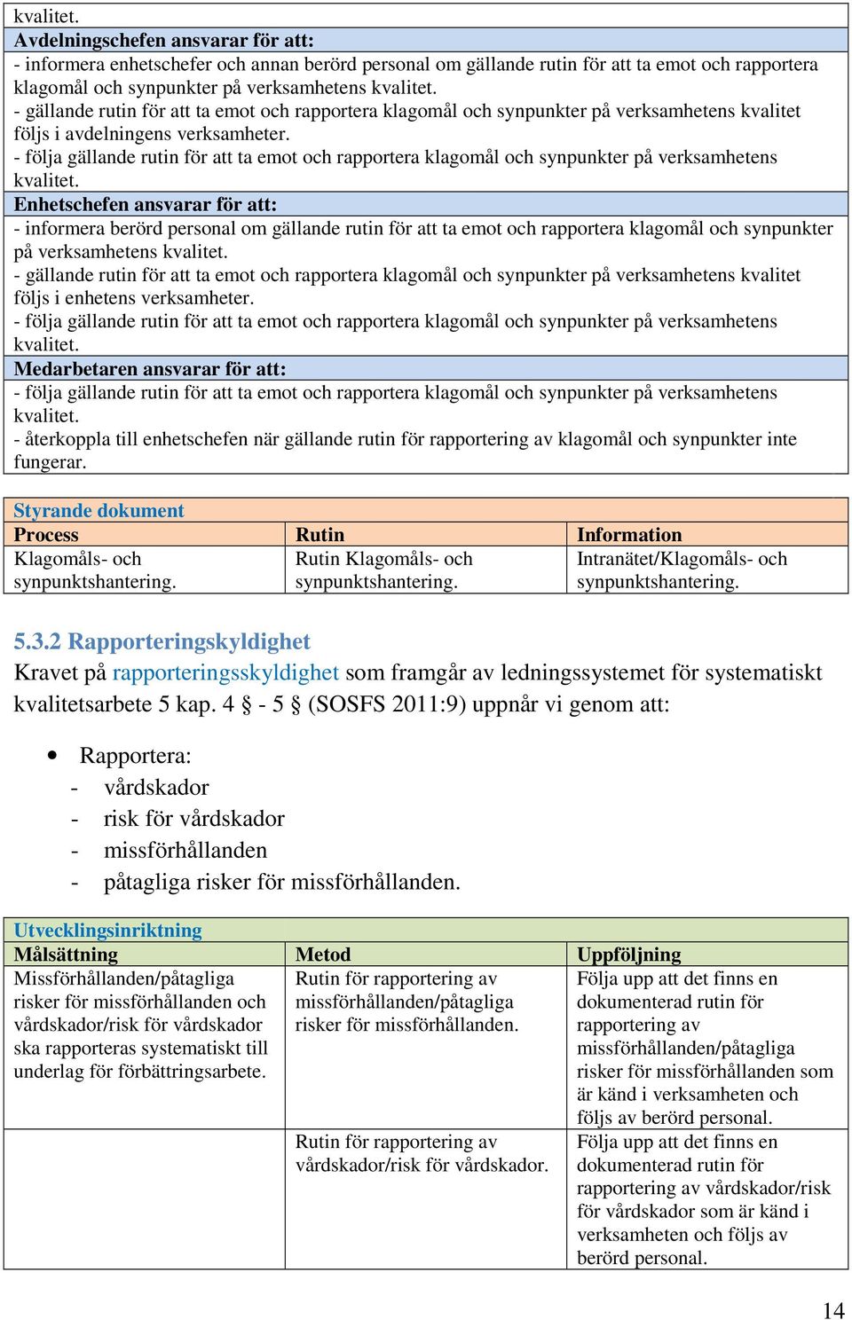 - följa gällande rutin för att ta emot och rapportera klagomål och synpunkter på verksamhetens kvalitet.