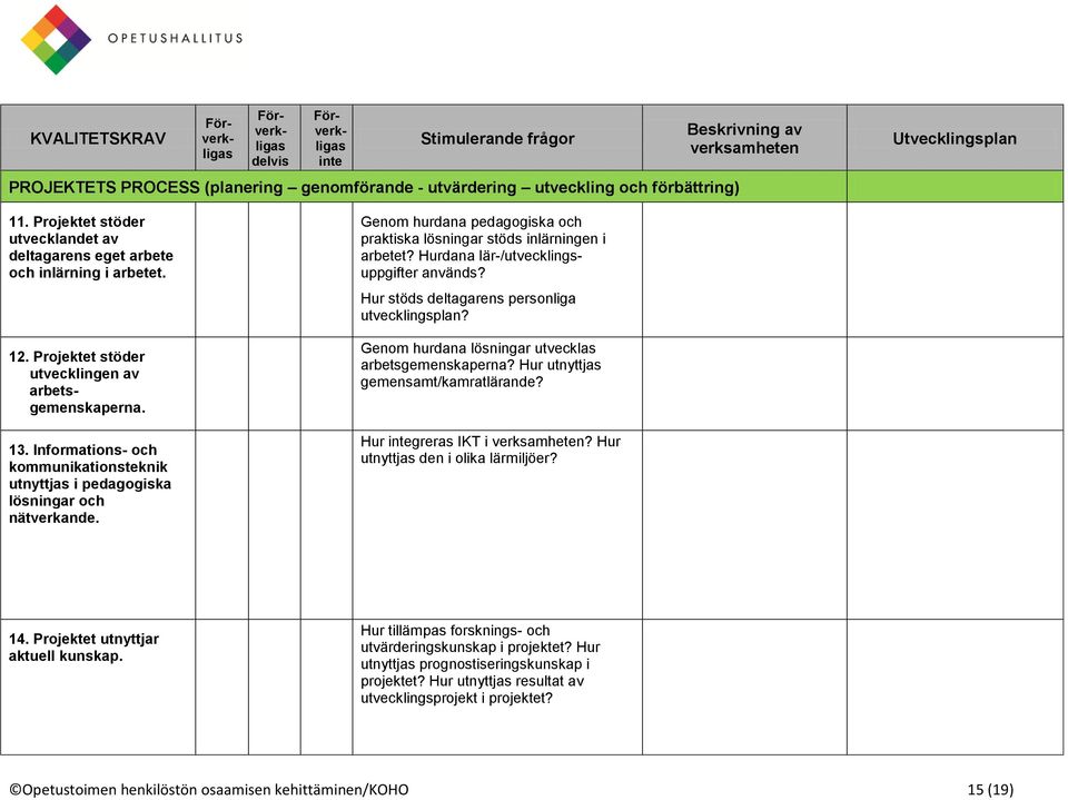 Informations- och kommunikationsteknik utnyttjas i pedagogiska lösningar och nätverkande. Genom hurdana pedagogiska och praktiska lösningar stöds inlärningen i arbetet?