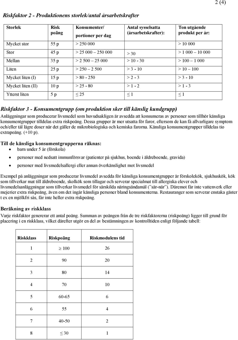 Mycket liten (II) 10 p > 25-80 > 1-2 > 1-3 Ytterst liten 5 p 25 1 1 Riskfaktor 3 - Konsumentgrupp (om produktion sker till känslig kundgrupp) Anläggningar som producerar livsmedel som huvudsakligen