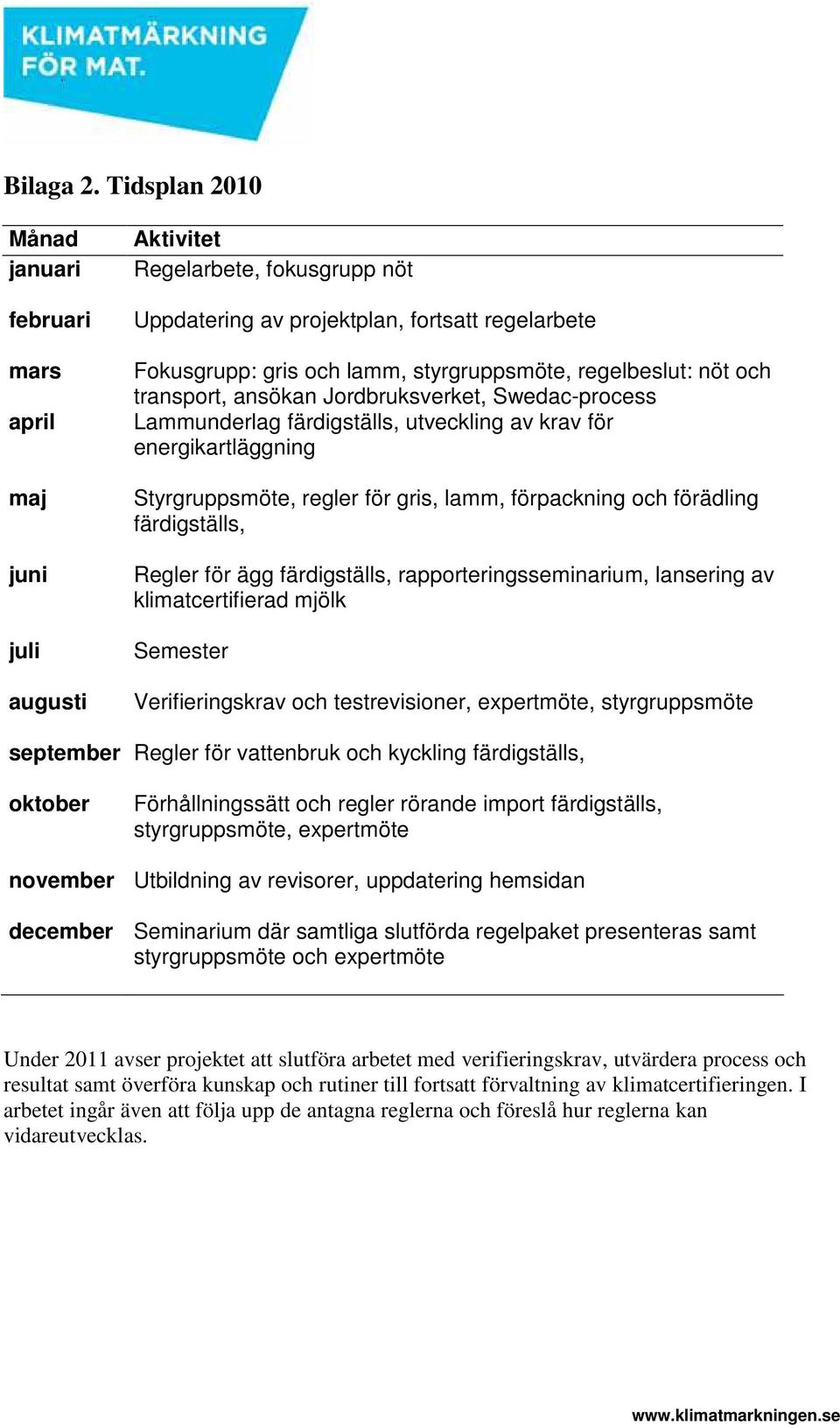 regelbeslut: nöt och transport, ansökan Jordbruksverket, Swedac-process Lammunderlag färdigställs, utveckling av krav för energikartläggning Styrgruppsmöte, regler för gris, lamm, förpackning och