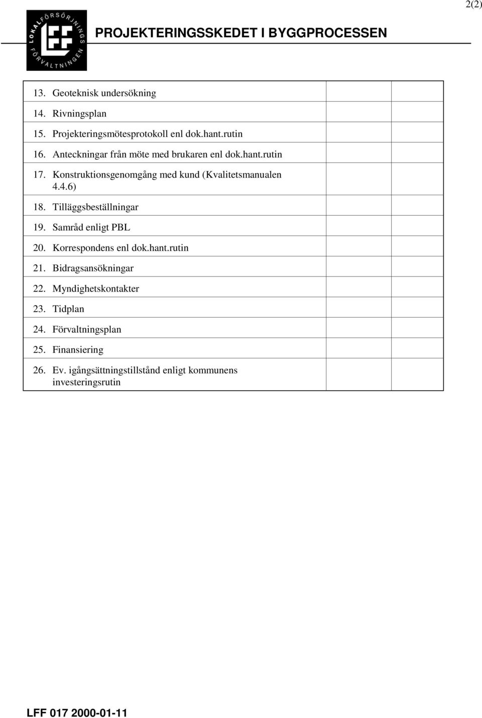 Tilläggsbeställningar 19. Samråd enligt PBL 20. Korrespondens enl dok.hant.rutin 21. Bidragsansökningar 22. Myndighetskontakter 23.