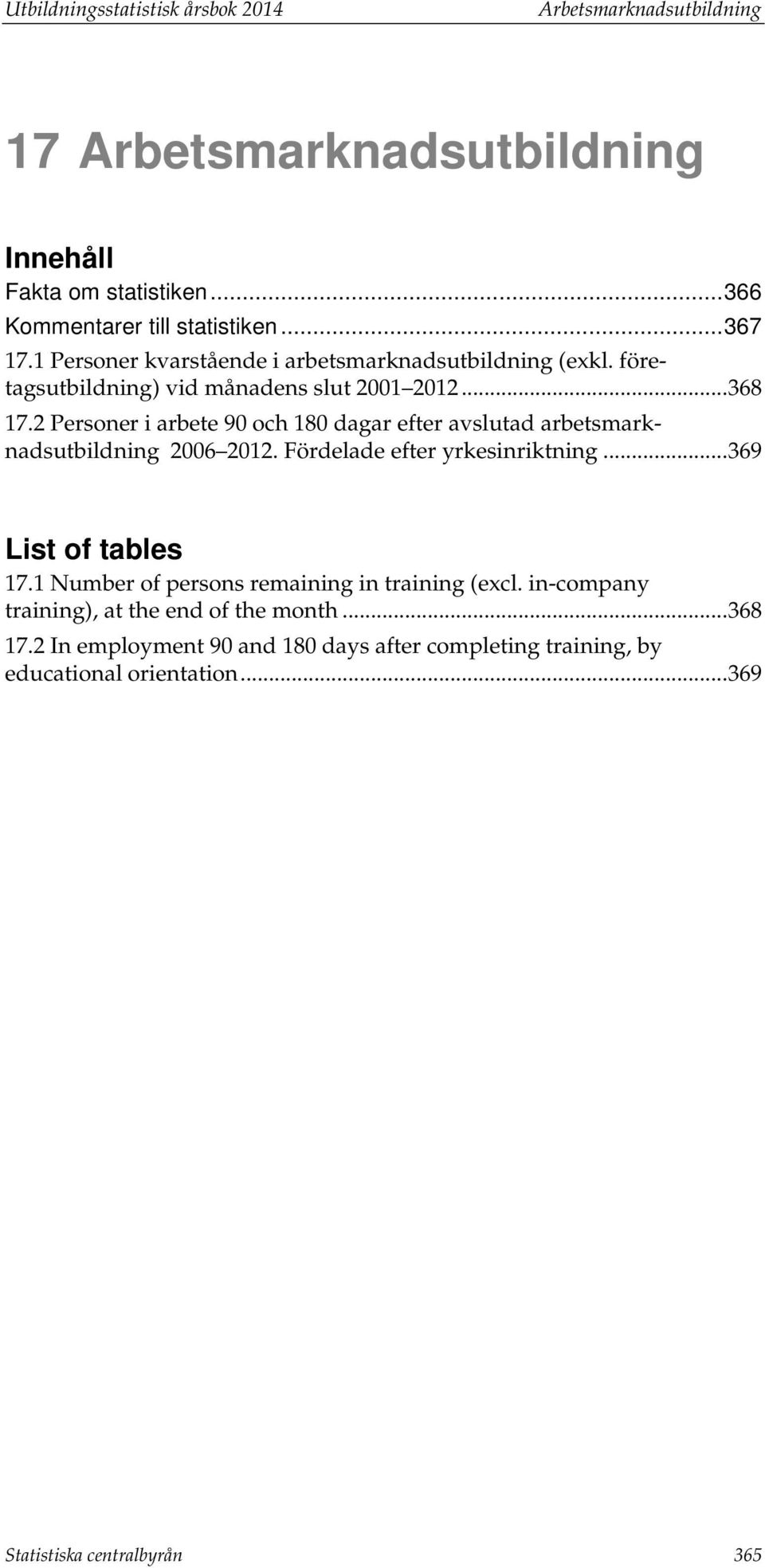 2 Personer i 90 och 180 dagar efter avslutad arbetsmarknadsutbildning 2006 2012. Fördelade efter yrkesinriktning... 369 List of tables 17.