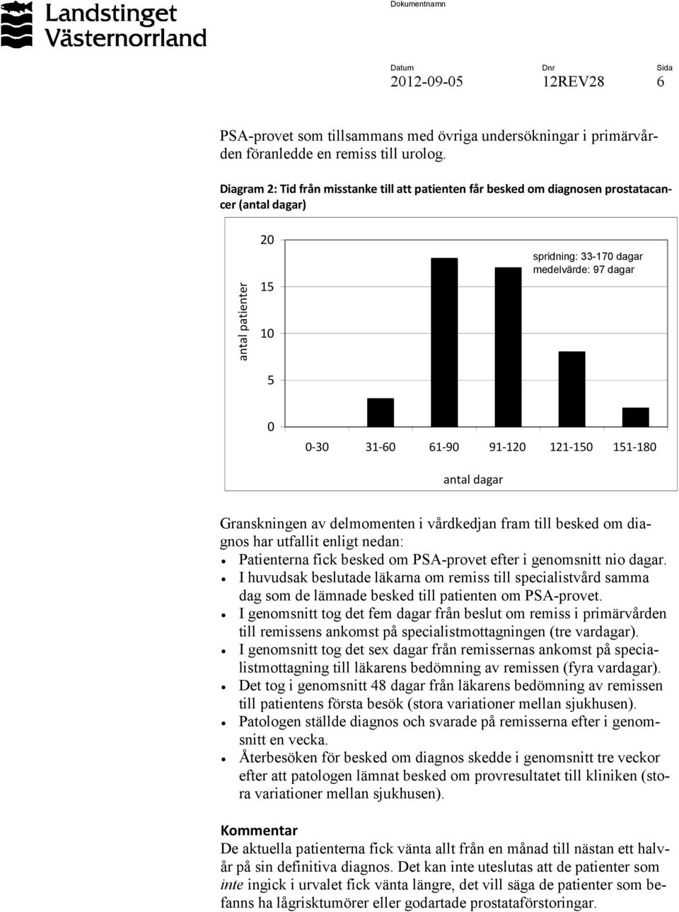 antal dagar Granskningen av delmomenten i vårdkedjan fram till besked om diagnos har utfallit enligt nedan: Patienterna fick besked om PSA-provet efter i genomsnitt nio dagar.