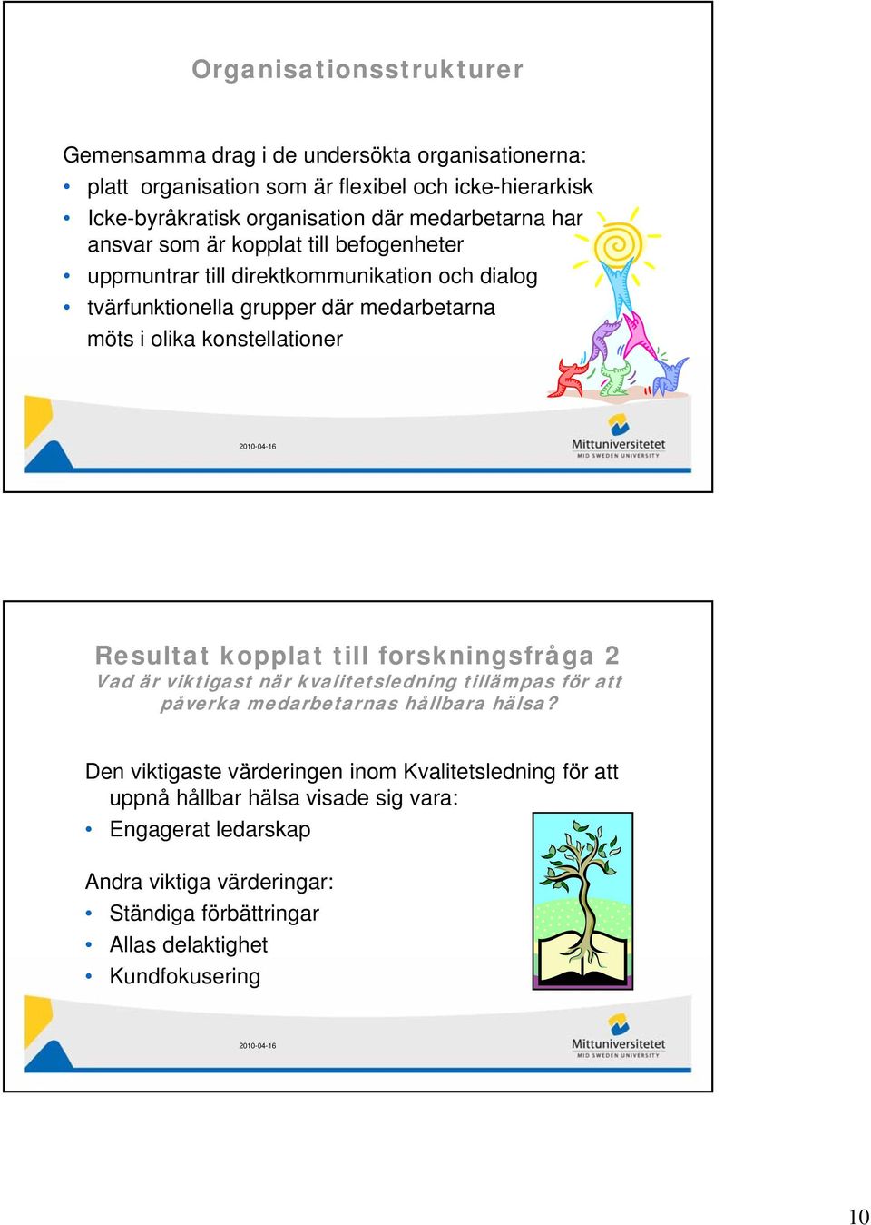 konstellationer Resultat kopplat till forskningsfråga 2 Vad är viktigast när kvalitetsledning tillämpas för att påverka medarbetarnas hållbara hälsa?
