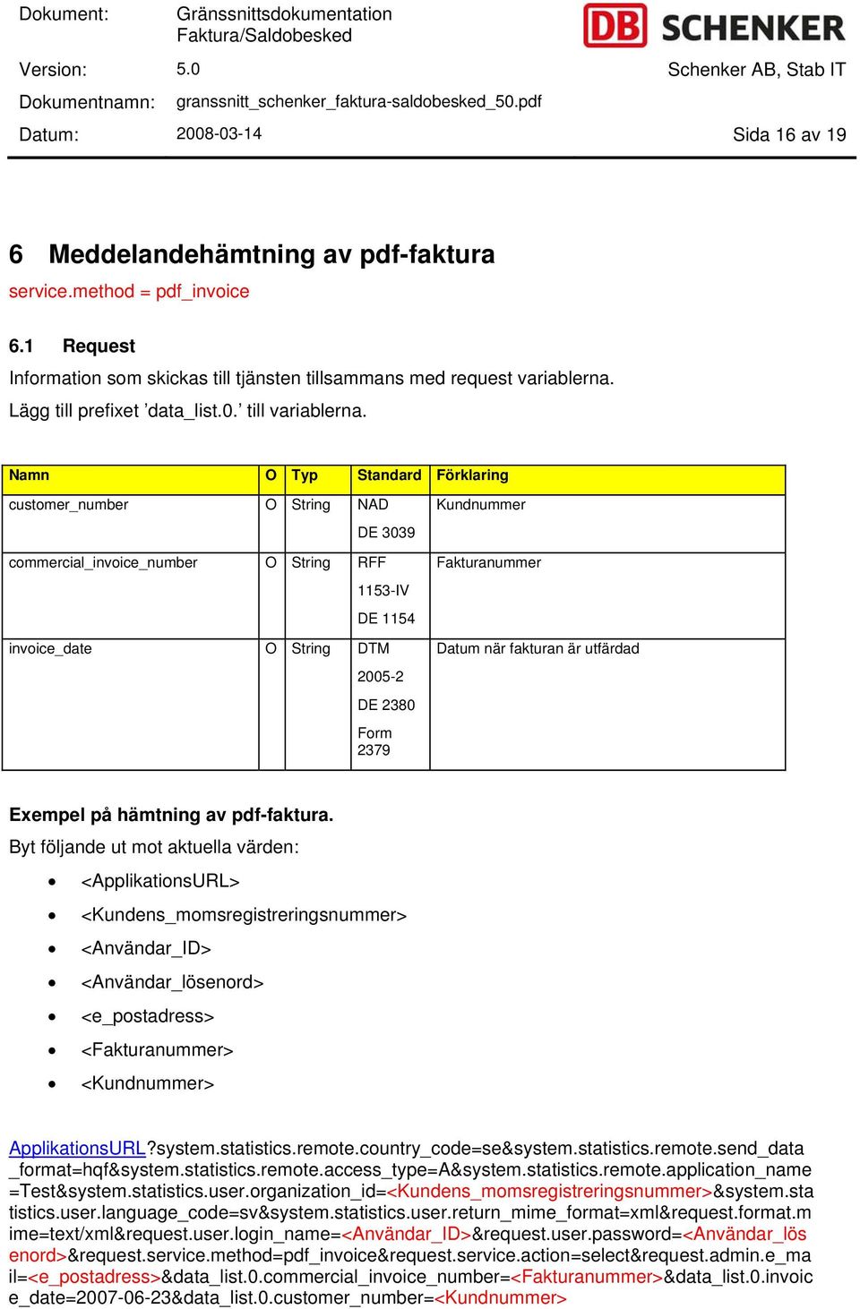 customer_number O String NAD DE 3039 commercial_invoice_number O String RFF 1153-IV DE 1154 invoice_date O String DTM 2005-2 Kundnummer Fakturanummer Datum när fakturan är