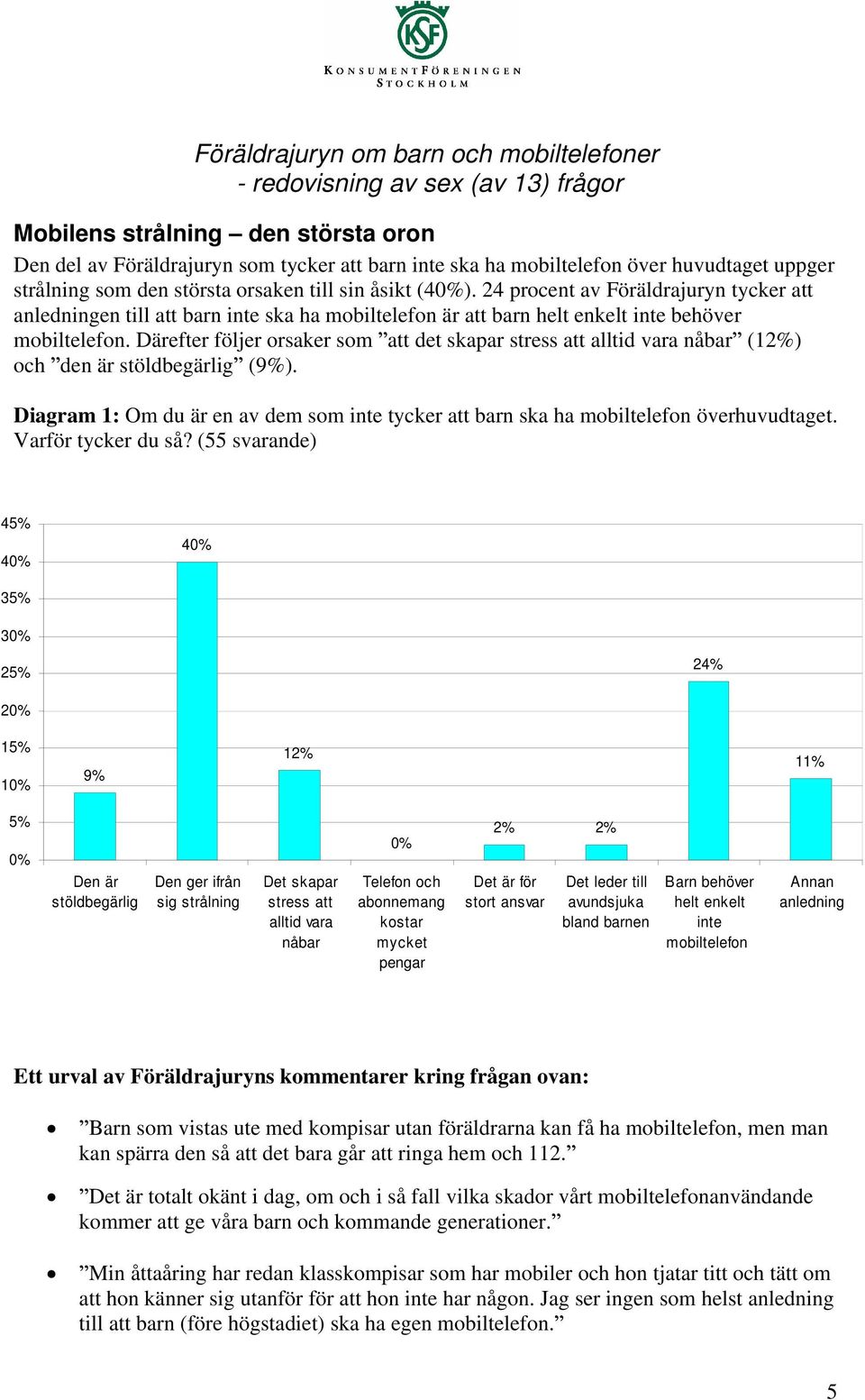 24 procent av Föräldrajuryn tycker att anledningen till att barn inte ska ha mobiltelefon är att barn helt enkelt inte behöver mobiltelefon.