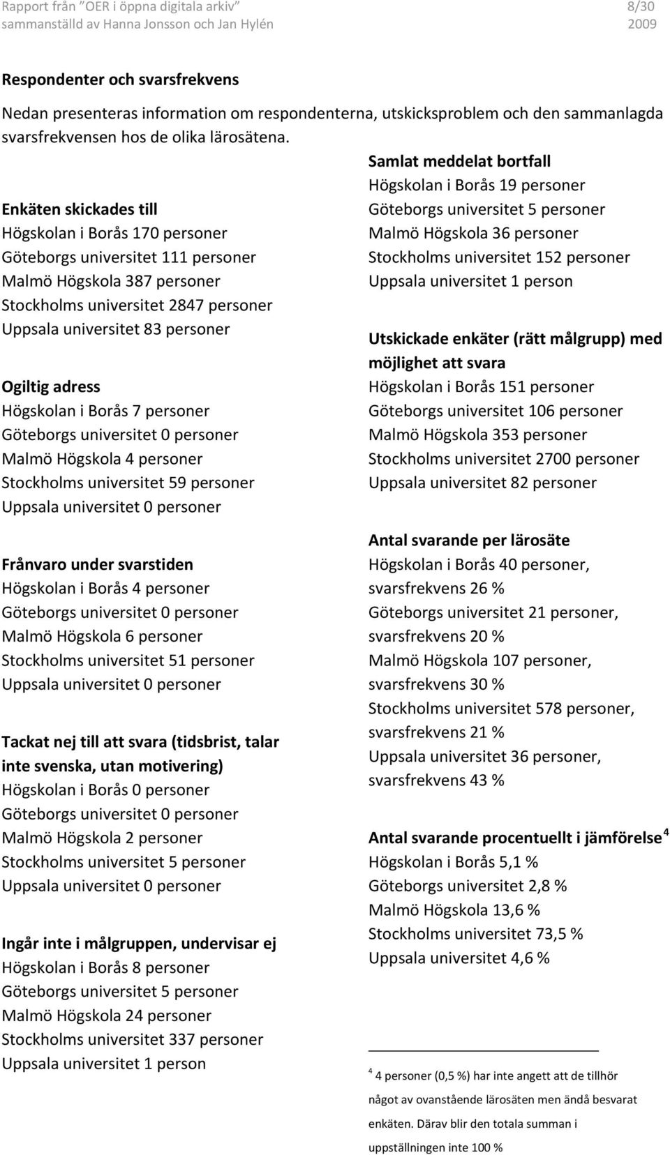 Samlat meddelat bortfall Högskolan i Borås 19 personer Göteborgs universitet 5 personer Malmö Högskola 36 personer Stockholms universitet 152 personer Uppsala universitet 1 person Enkäten skickades