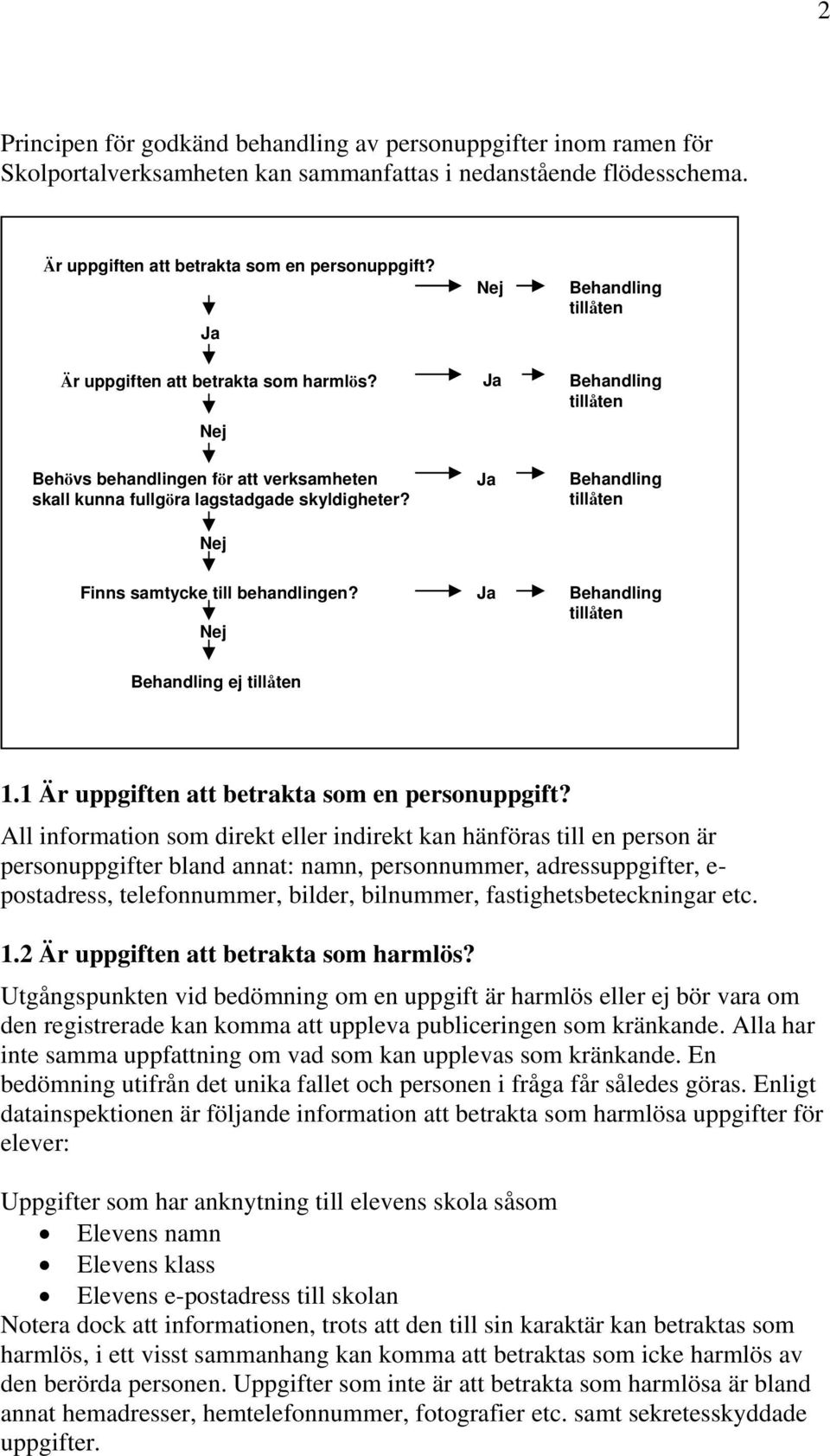 Nej Nej Ja Ja Behandling tillåten Behandling tillåten Behandling tillåten Finns samtycke till behandlingen? Nej Ja Behandling tillåten Behandling ej tillåten 1.