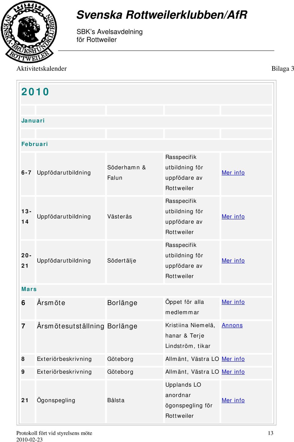 Mars 6 Årsmöte Borlänge Öppet för alla medlemmar 7 Årsmötesutställning Borlänge Kristiina Niemelä, hanar & Terje Lindström, tikar Mer info Annons 8 Exteriörbeskrivning