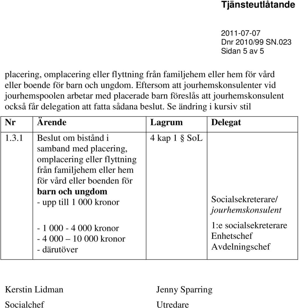 Se ändring i kursiv stil 1.3.