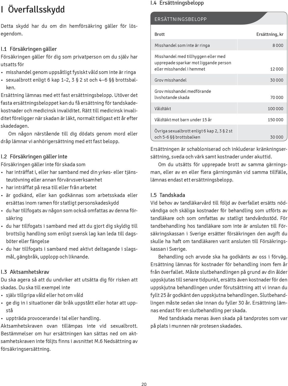 Ersättning lämnas med ett fast ersättningsbelopp. Utöver det fasta ersättningsbeloppet kan du få ersättning för tandskadekostnader och medicinsk invaliditet.