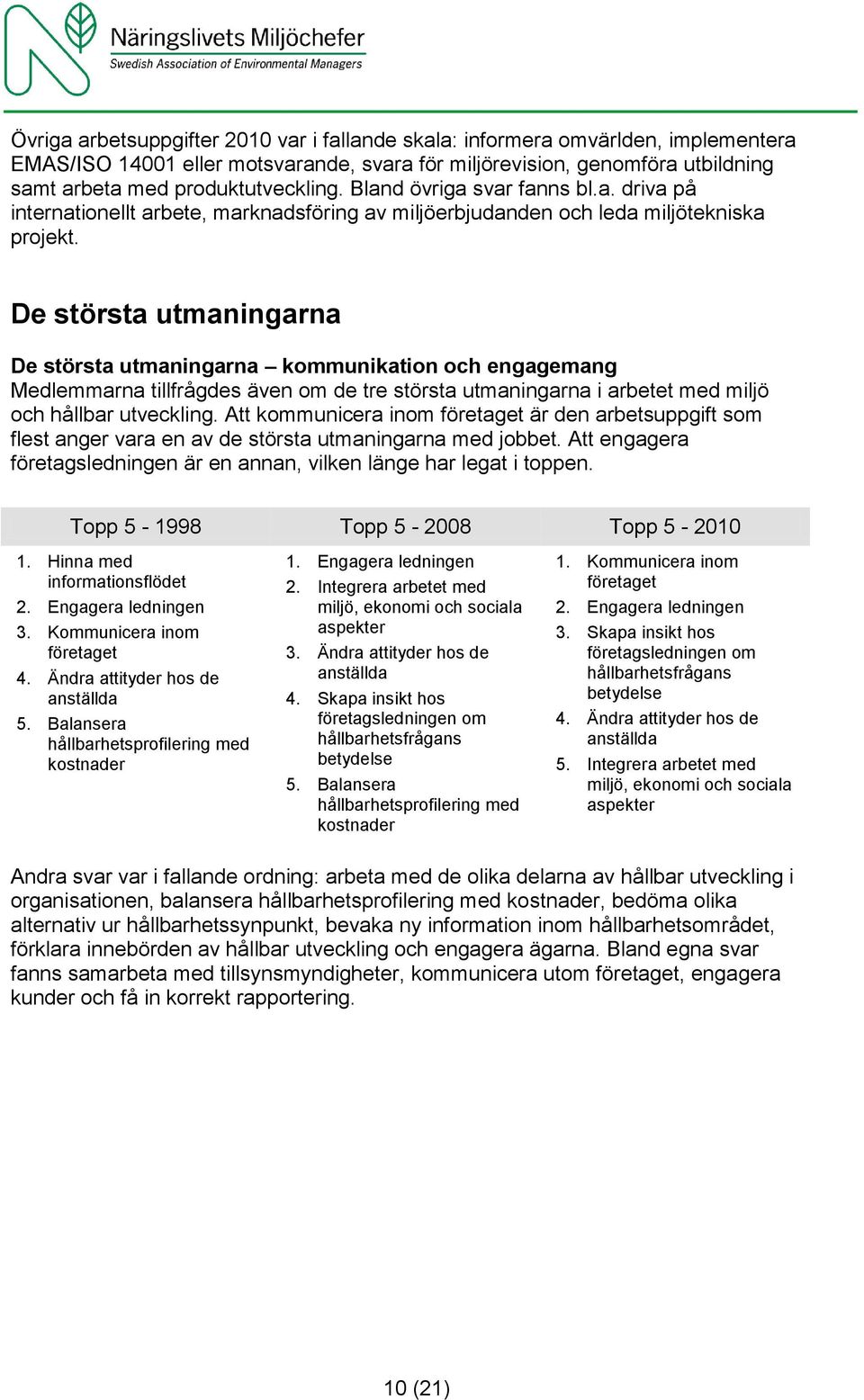 De största utmaningarna De största utmaningarna kommunikation och engagemang Medlemmarna tillfrågdes även om de tre största utmaningarna i arbetet med miljö och hållbar utveckling.