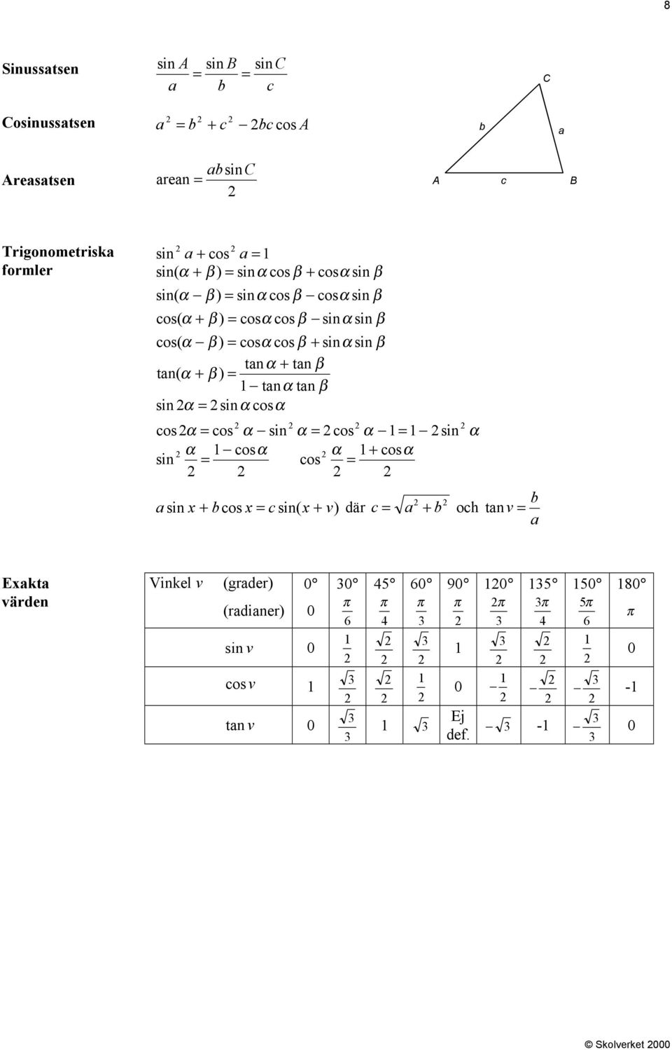 Formler Till Nationellt Prov I Matematik Kurs C D Och E Pdf Free Download Formler Till Nationellt Prov I Matematik Kurs C D Och E Pdf Free Download