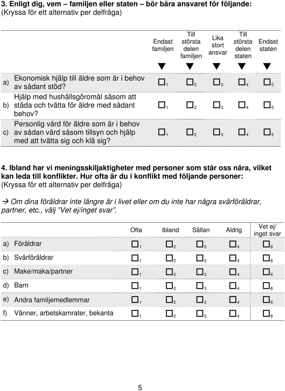 Personlig vård för äldre som är i behov av sådan vård såsom tillsyn och hjälp med att tvätta sig och klä sig? 4.