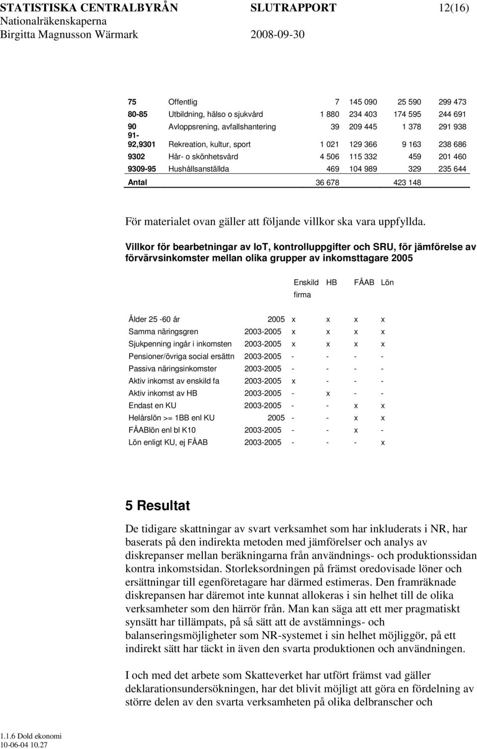 materialet ovan gäller att följande villkor ska vara uppfyllda.