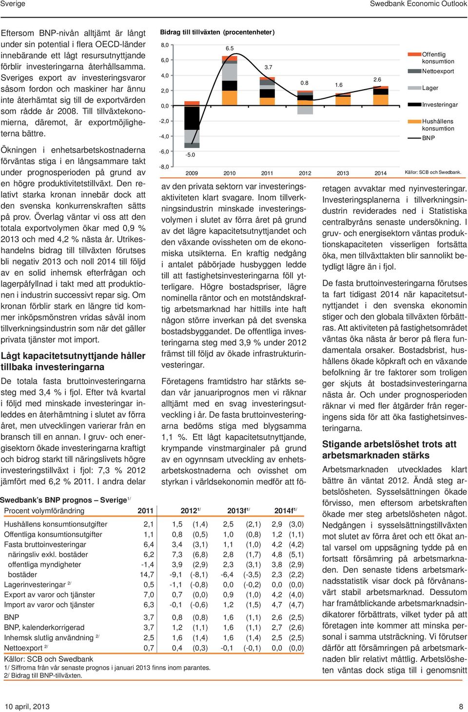 Ökningen i enhetsarbetskostnaderna förväntas stiga i en långsammare takt under prognosperioden på grund av en högre produktivitetstillväxt.