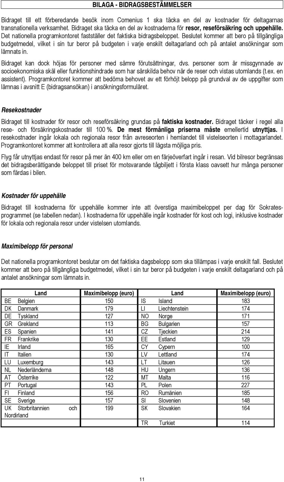 Beslutet kommer att bero på tillgängliga budgetmedel, vilket i sin tur beror på budgeten i varje enskilt deltagarland och på antalet ansökningar som lämnats in.