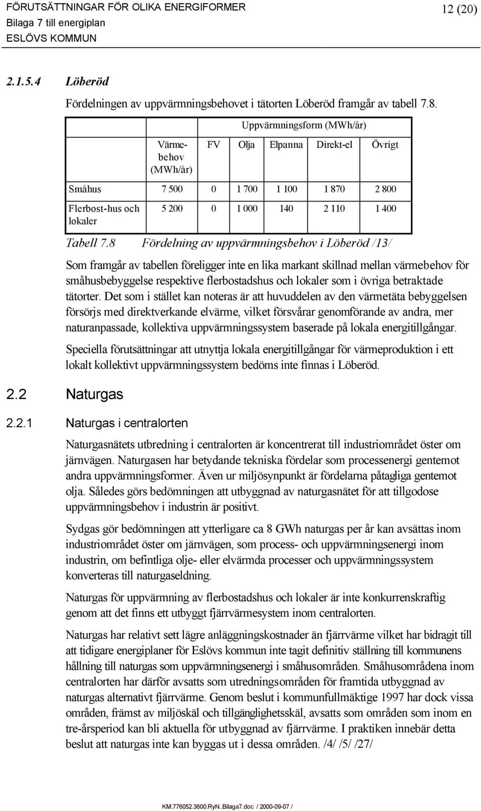 8 Fördelning av uppvärmningsbehov i Löberöd /13/ Som framgår av tabellen föreligger inte en lika markant skillnad mellan värmebehov för småhusbebyggelse respektive flerbostadshus och lokaler som i