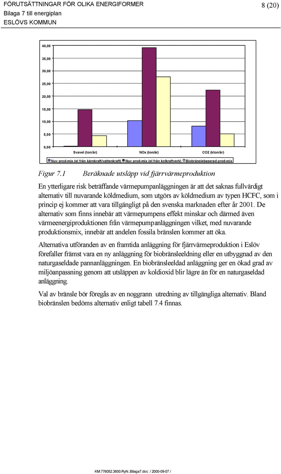 1 Beräknade utsläpp vid fjärrvärmeproduktion En ytterligare risk beträffande värmepumpanläggningen är att det saknas fullvärdigt alternativ till nuvarande köldmedium, som utgörs av köldmedium av