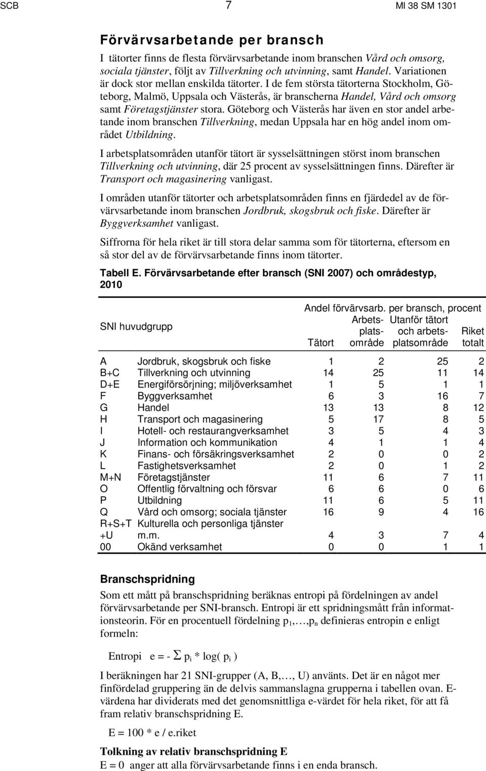 Göteborg och Västerås har även en stor andel arbetande inom branschen Tillverkning, medan Uppsala har en hög andel inom området Utbildning.