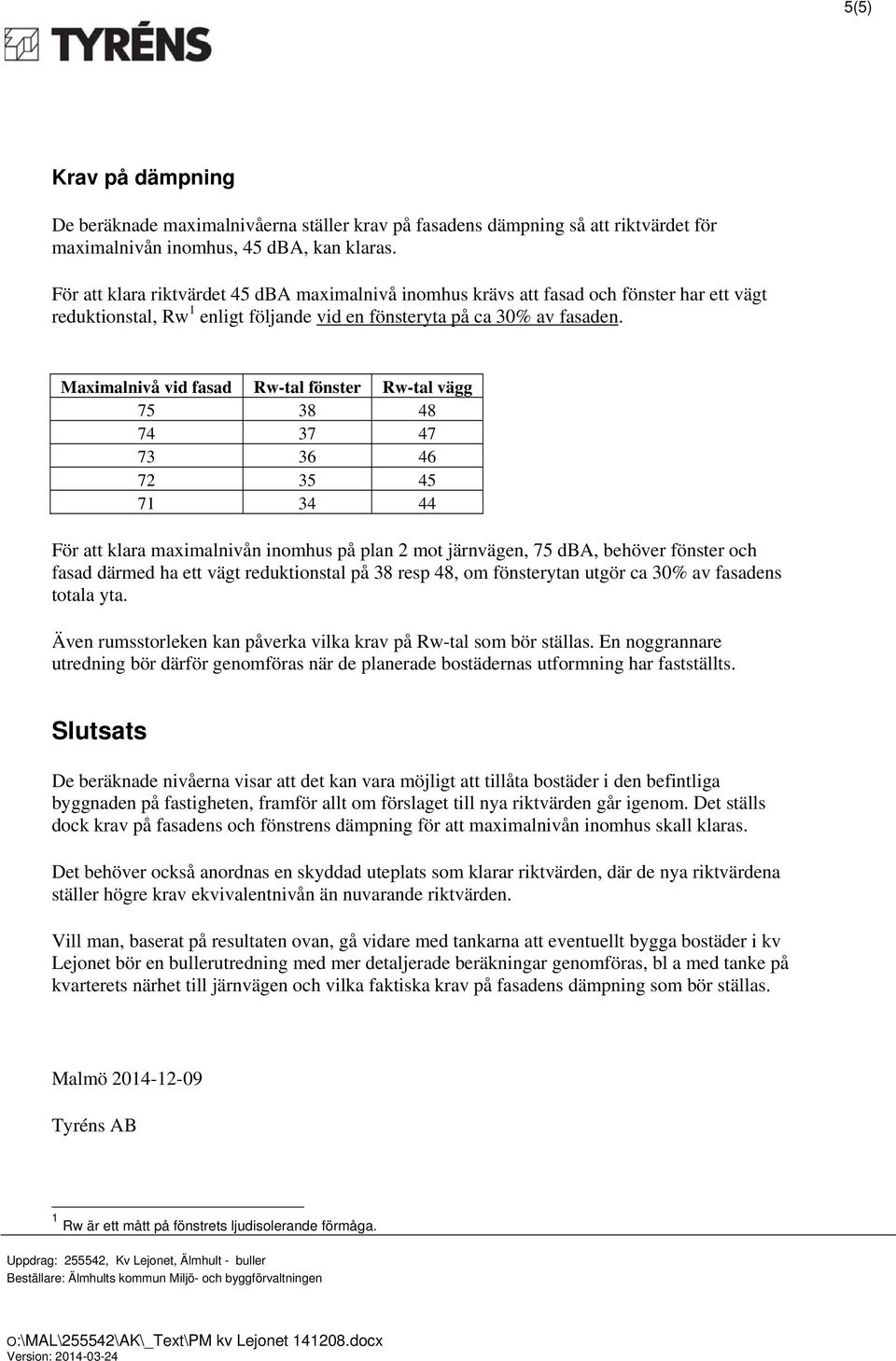 Maximalnivå vid fasad Rw-tal fönster Rw-tal vägg 75 38 48 74 37 47 73 36 46 72 35 45 71 34 44 För att klara maximalnivån inomhus på plan 2 mot järnvägen, 75, behöver fönster och fasad därmed ha ett