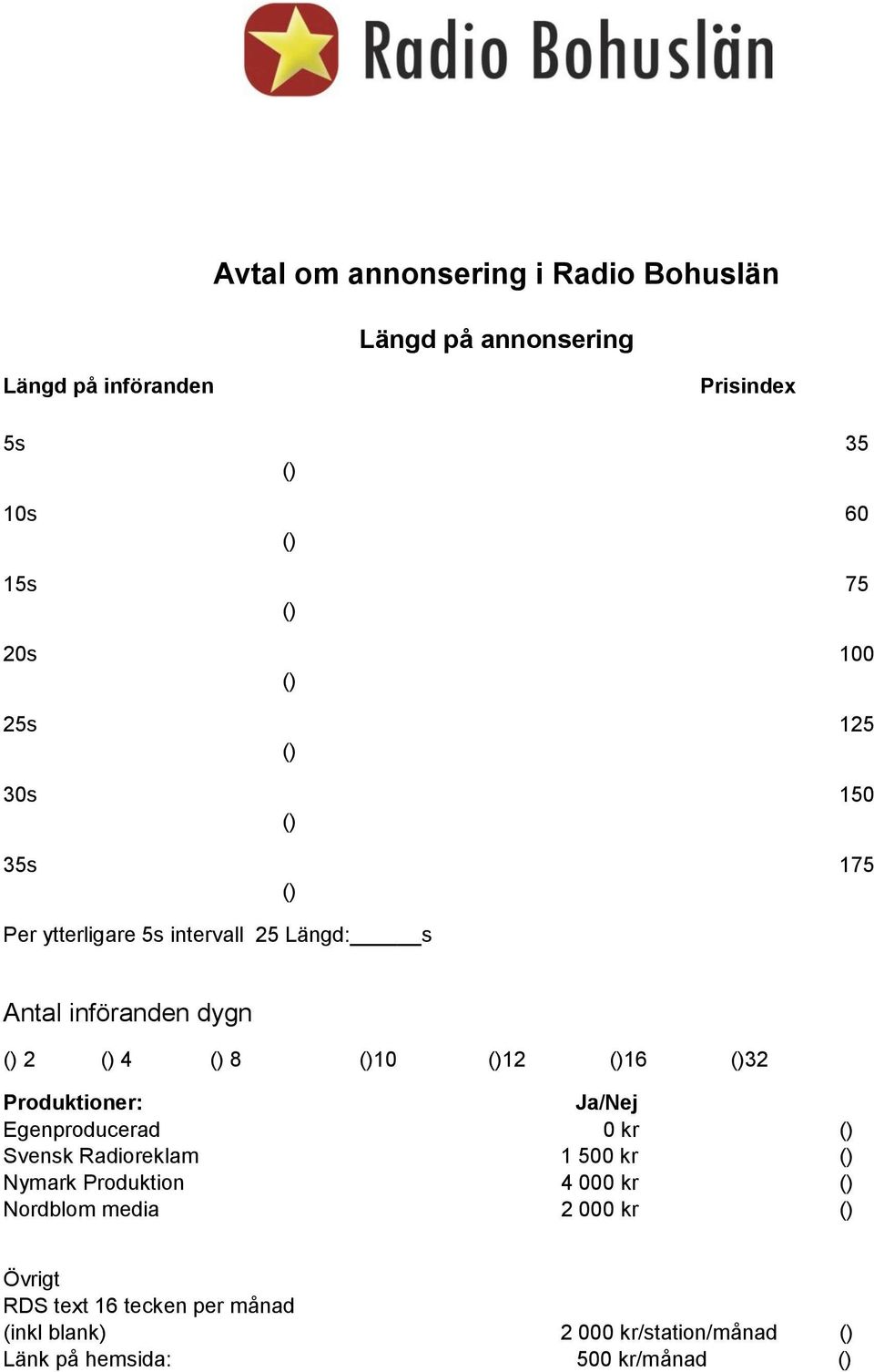 Ja/Nej Egenproducerad 0 kr Svensk Radioreklam 1 500 kr Nymark Produktion 4 000 kr Nordblom media 2