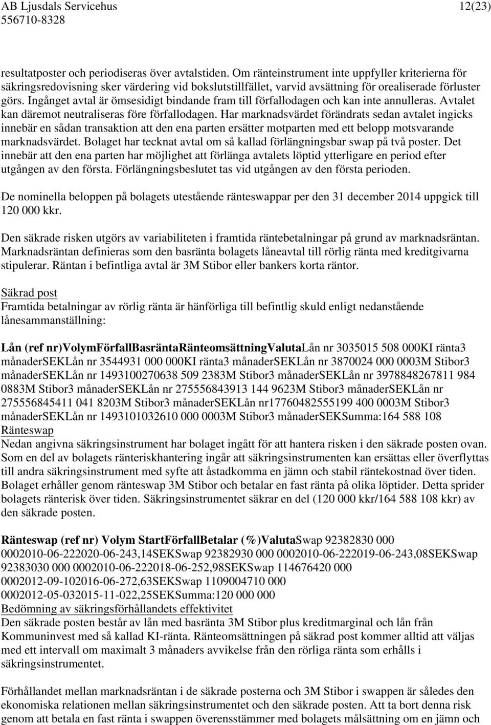 Ingånget avtal är ömsesidigt bindande fram till förfallodagen och kan inte annulleras. Avtalet kan däremot neutraliseras före förfallodagen.