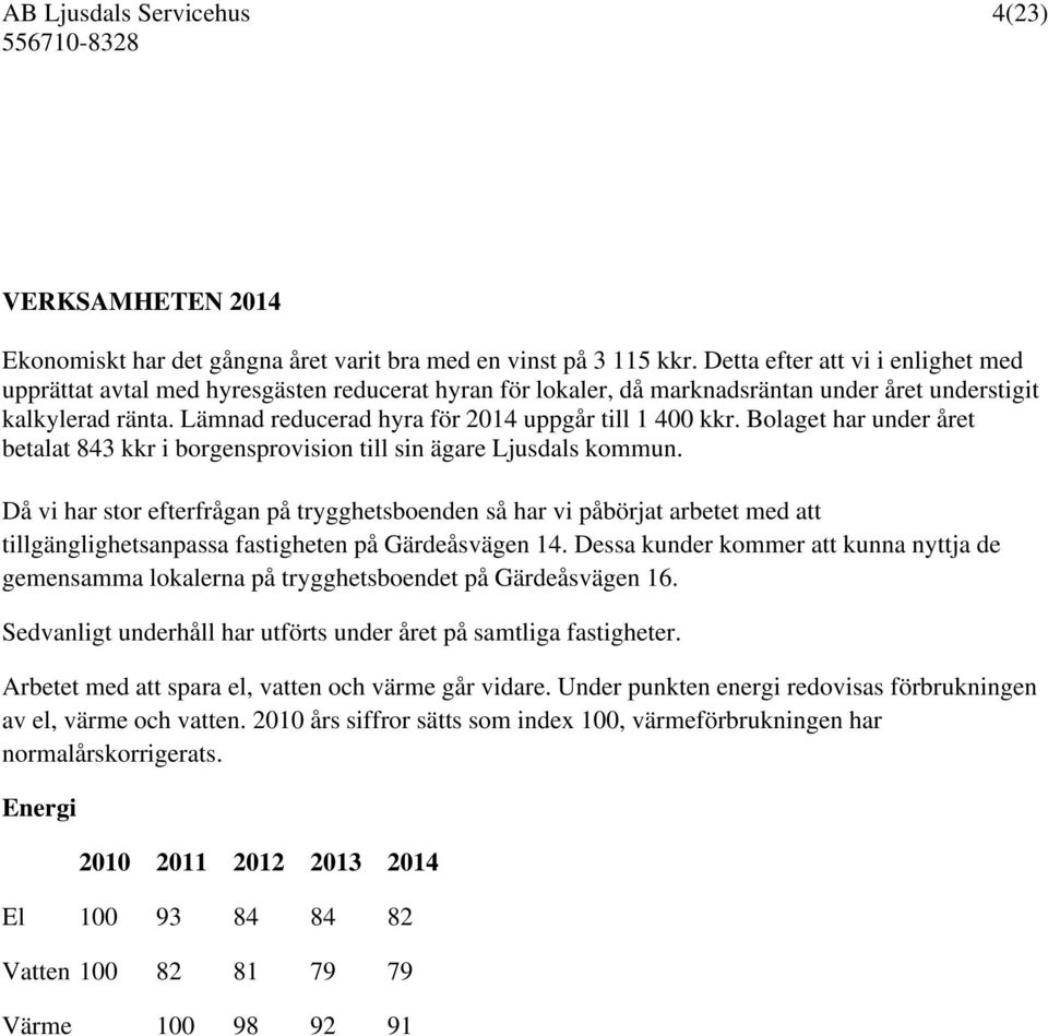 Lämnad reducerad hyra för 2014 uppgår till 1 400 kkr. Bolaget har under året betalat 843 kkr i borgensprovision till sin ägare Ljusdals kommun.