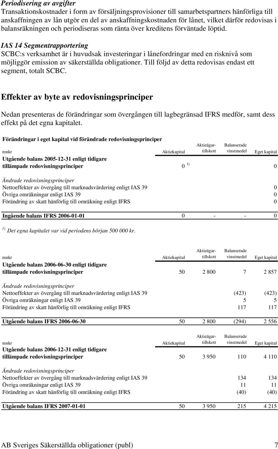IAS 14 Segmentrapportering SCBC:s verksamhet är i huvudsak investeringar i lånefordringar med en risknivå som möjliggör emission av säkerställda obligationer.