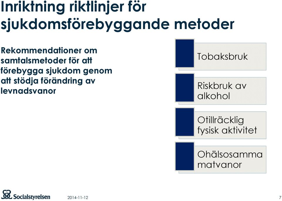 genom att stödja förändring av levnadsvanor Tobaksbruk Riskbruk