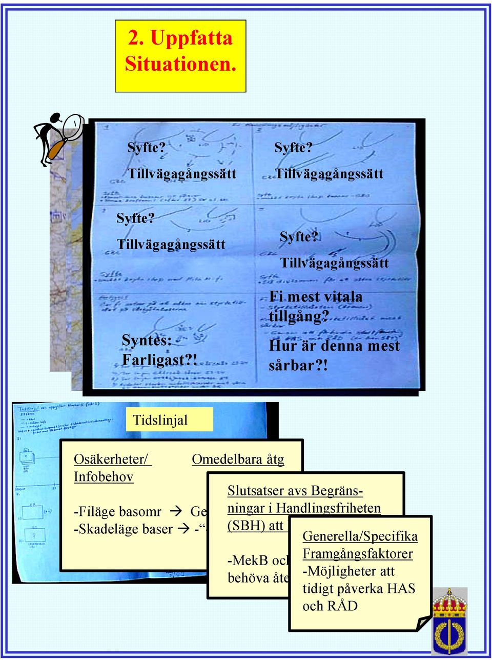 Var? När handlingsfrihet? Hur är denna mest sårbar?! Viktiga begränsningar?