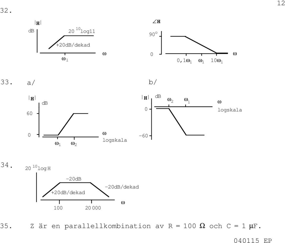 a/ b/ H db H 60 0 db ω 2 ω 1 ω logskala 0 ω 1 ω 2 ω logskala 60