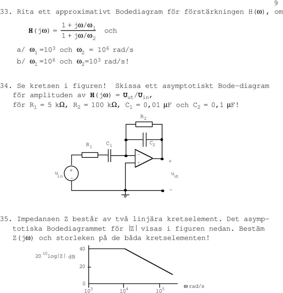 Skissa ett asymptotiskt Bodediagram för amplituden av H(jω) = U ut /U in, för = 5 kω, = 100 kω, 1 = 0,01 µf och 2 = 0,1 µf!