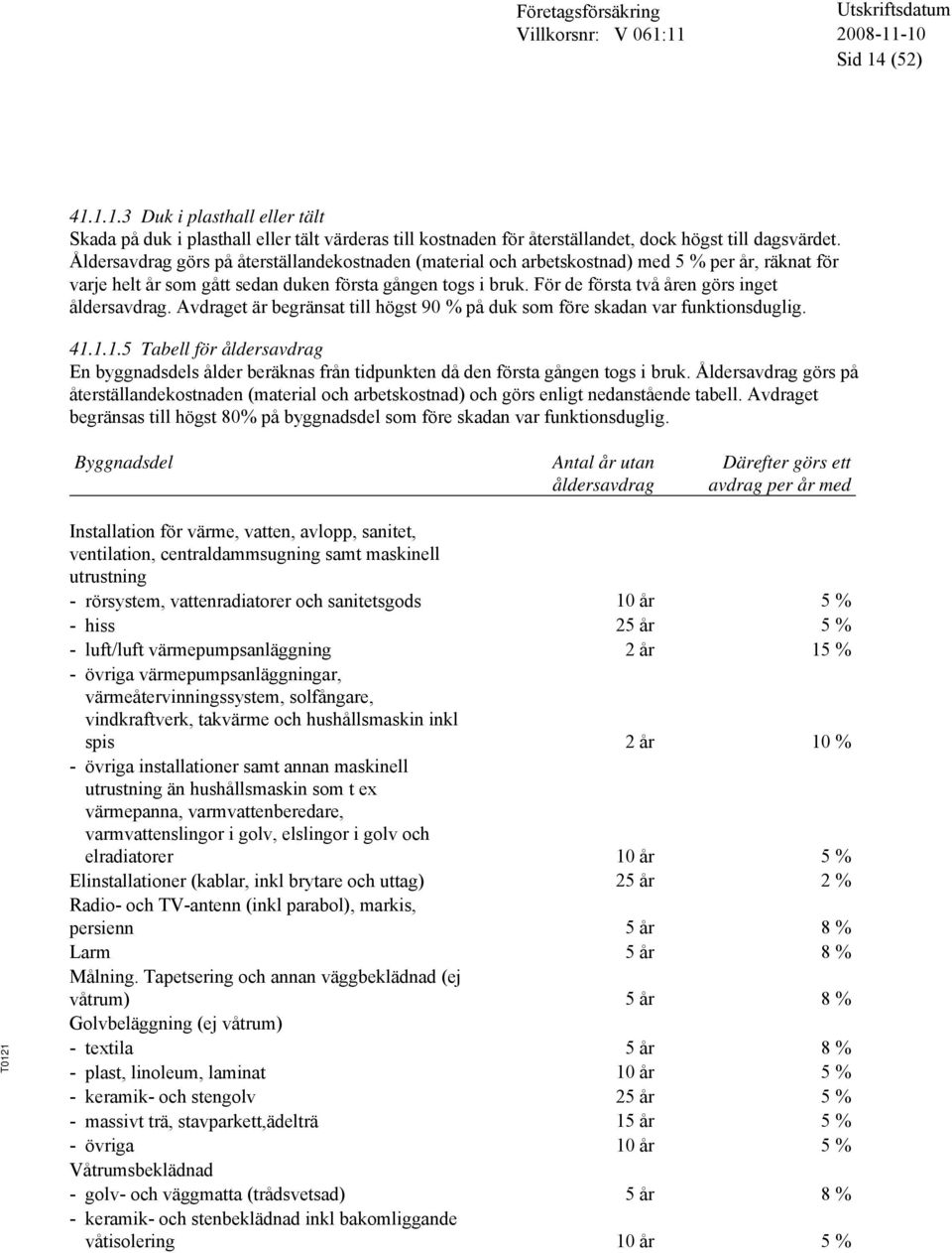 För de första två åren görs inget åldersavdrag. Avdraget är begränsat till högst 90 % på duk som före skadan var funktionsduglig. 41.