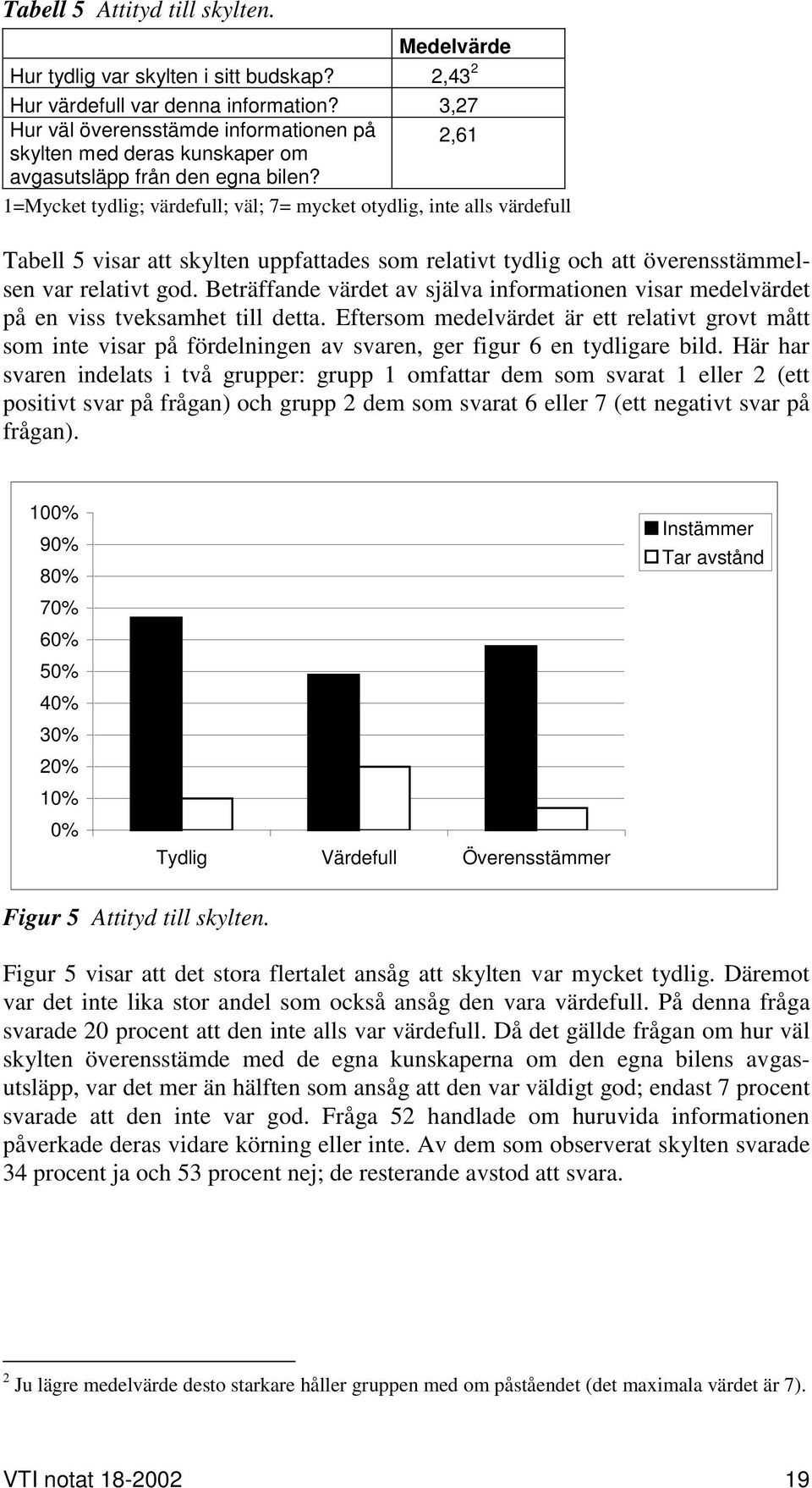 1=Mycket tydlig; värdefull; väl; 7= mycket otydlig, inte alls värdefull Tabell 5 visar att skylten uppfattades som relativt tydlig och att överensstämmelsen var relativt god.