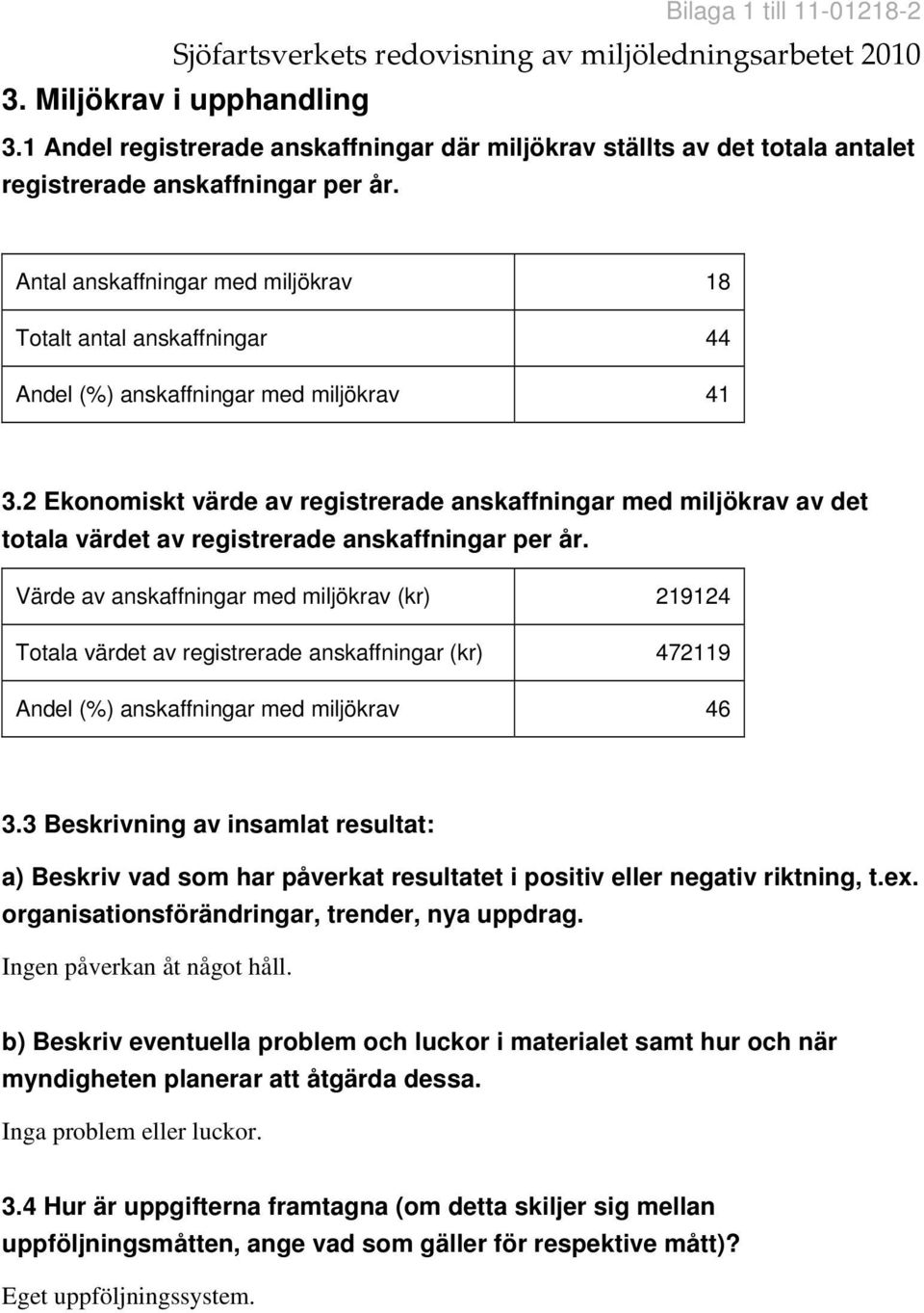 2 Ekonomiskt värde av registrerade anskaffningar med miljökrav av det totala värdet av registrerade anskaffningar per år.