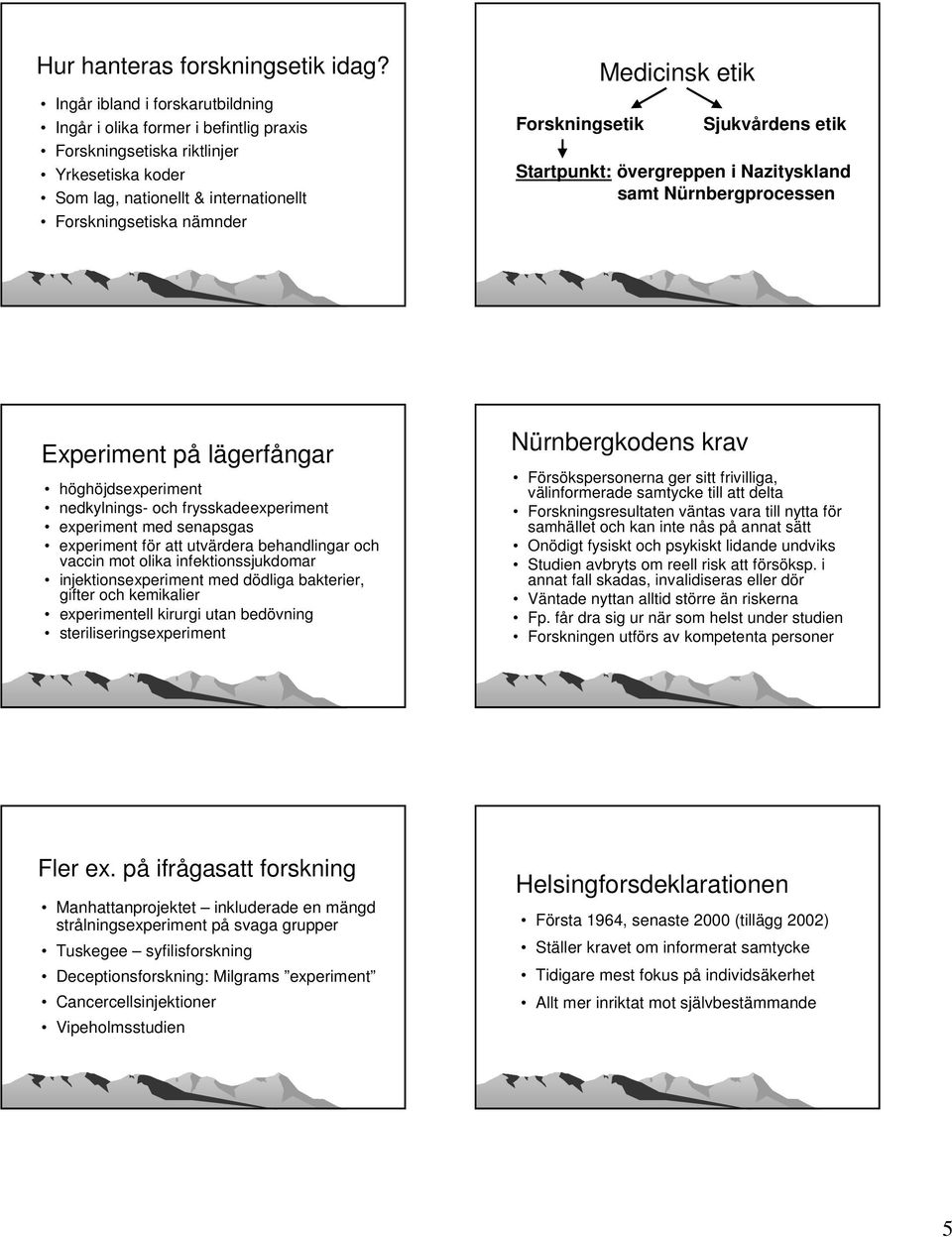 Medicinsk etik Sjukvårdens etik Startpunkt: övergreppen i Nazityskland samt Nürnbergprocessen Experiment påp lägerfångar höghöjdsexperiment nedkylnings- och frysskadeexperiment experiment med