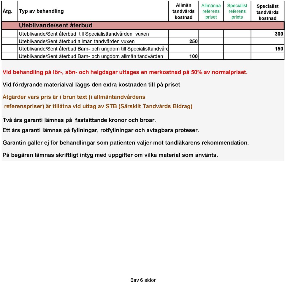 Vid fördyrande materialval läggs den extra en till på Åtgärder vars pris är i brun text (i allmäntandvårdens priser) är tillåtna vid uttag av STB (Särskilt Tandvårds Bidrag) Två års garanti lämnas på