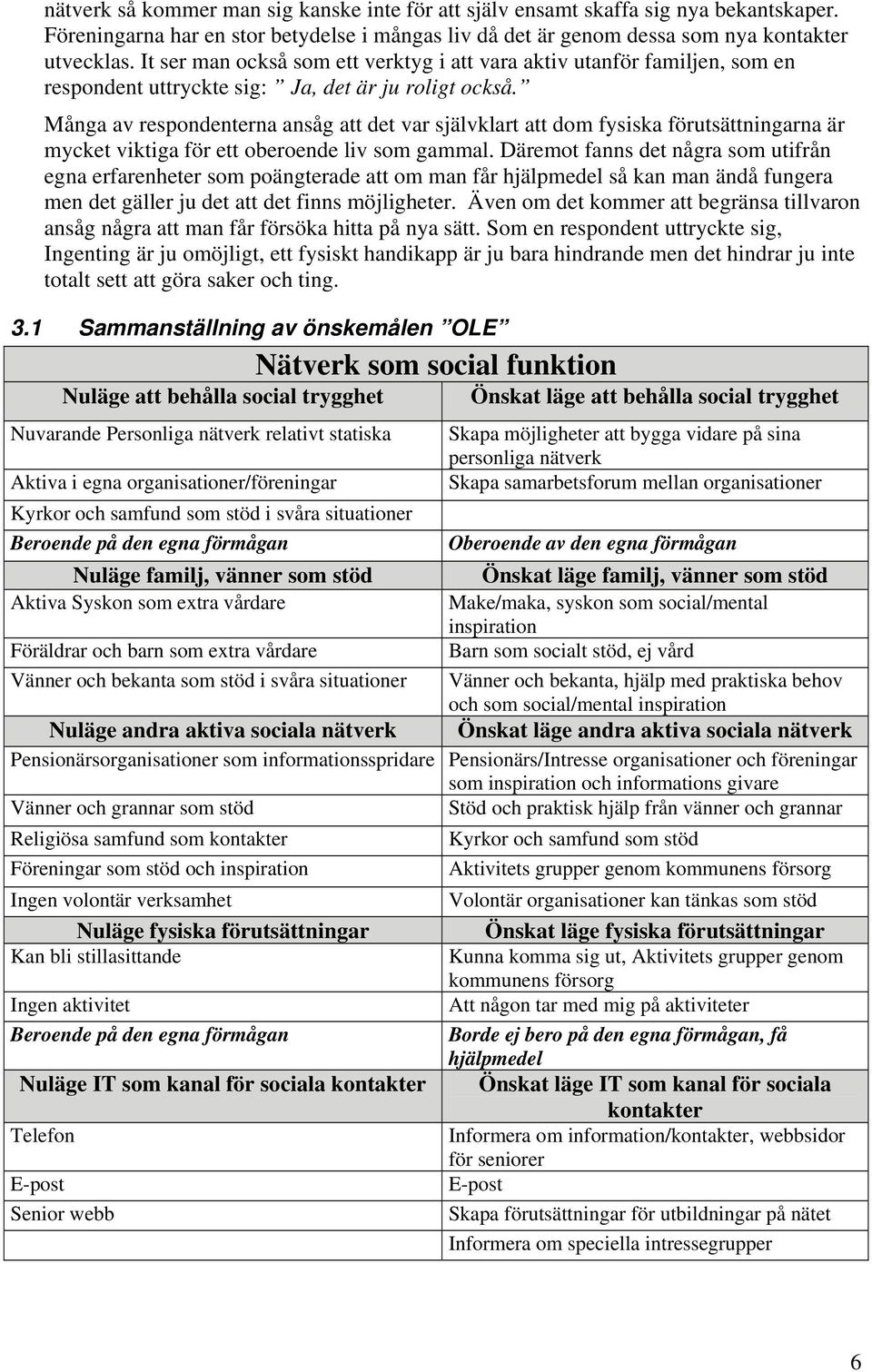 Många av respondenterna ansåg att det var självklart att dom fysiska förutsättningarna är mycket viktiga för ett oberoende liv som gammal.