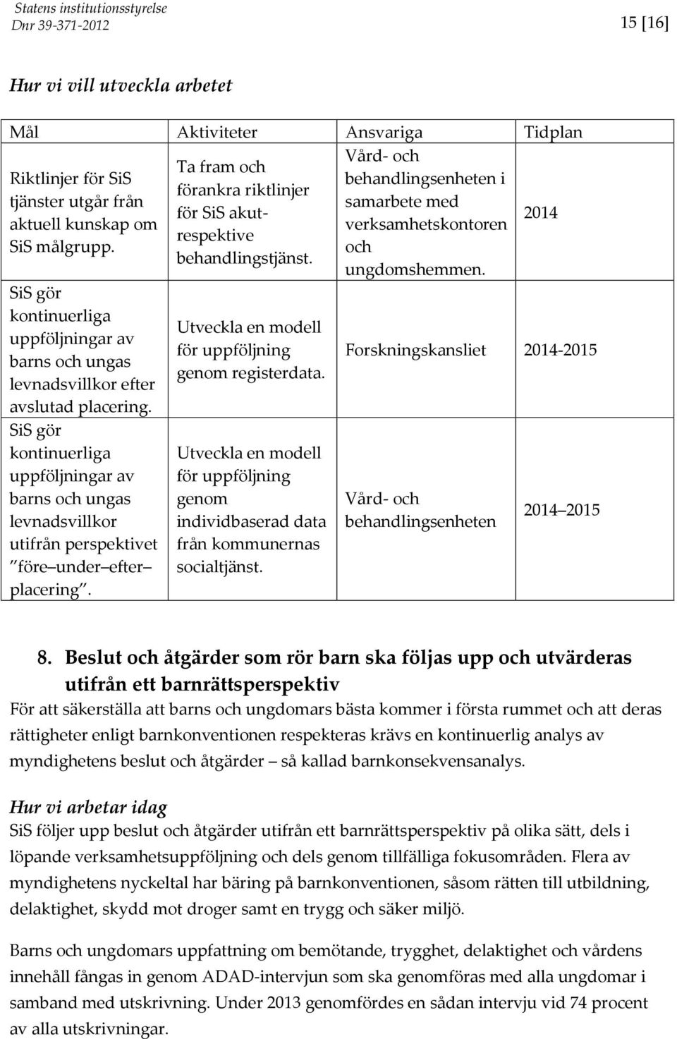 SiS gör kontinuerliga uppföljningar av barns och ungas levnadsvillkor utifrån perspektivet före under efter placering. Utveckla en modell för uppföljning genom registerdata.