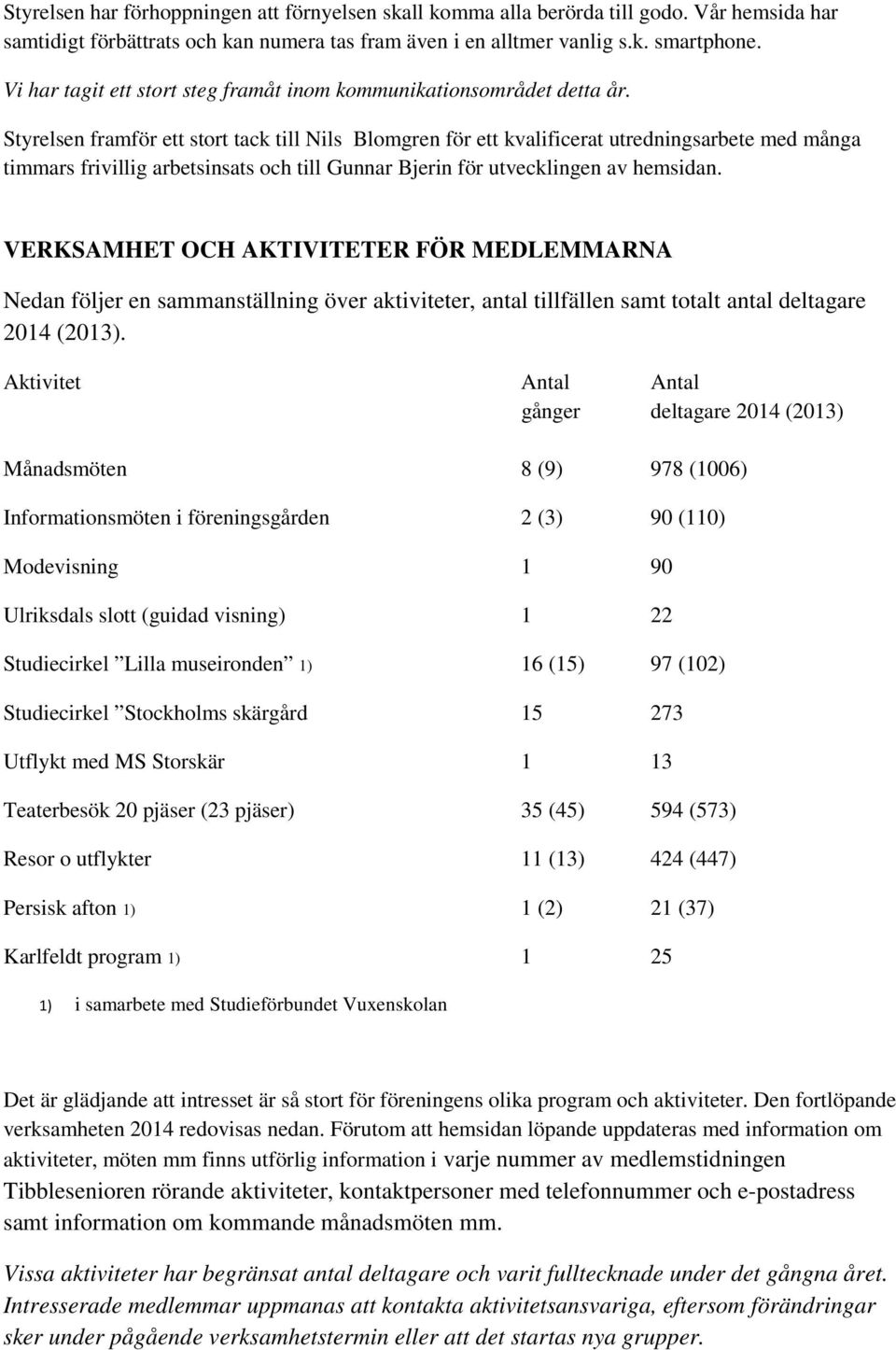 Styrelsen framför ett stort tack till Nils Blomgren för ett kvalificerat utredningsarbete med många timmars frivillig arbetsinsats och till Gunnar Bjerin för utvecklingen av hemsidan.