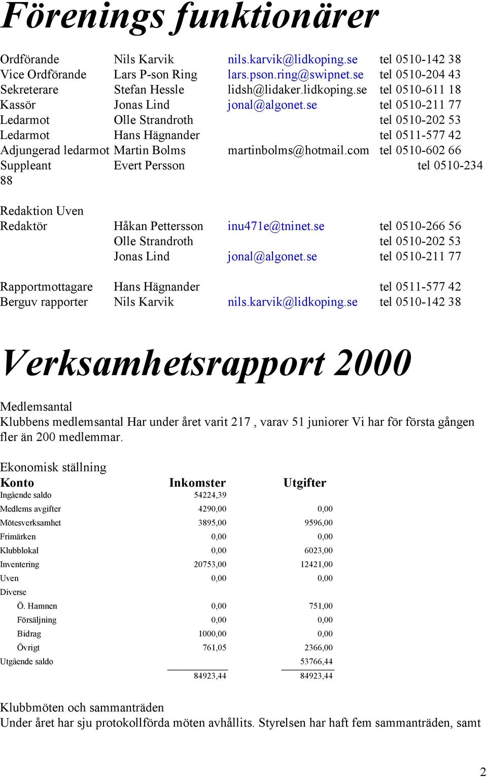 se tel 0510-211 77 Ledarmot Olle Strandroth tel 0510-202 53 Ledarmot Hans Hägnander tel 0511-577 42 Adjungerad ledarmot Martin Bolms martinbolms@hotmail.