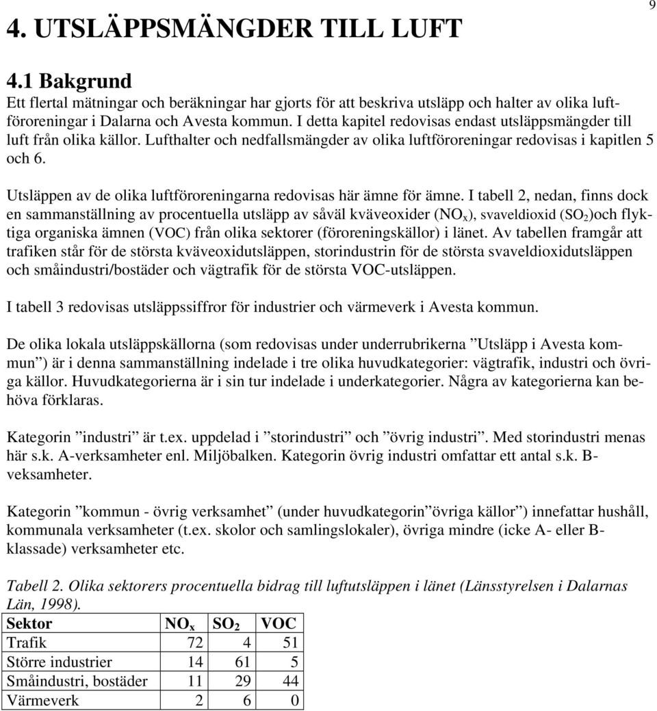 Utsläppen av de olika luftföroreningarna redovisas här ämne för ämne.