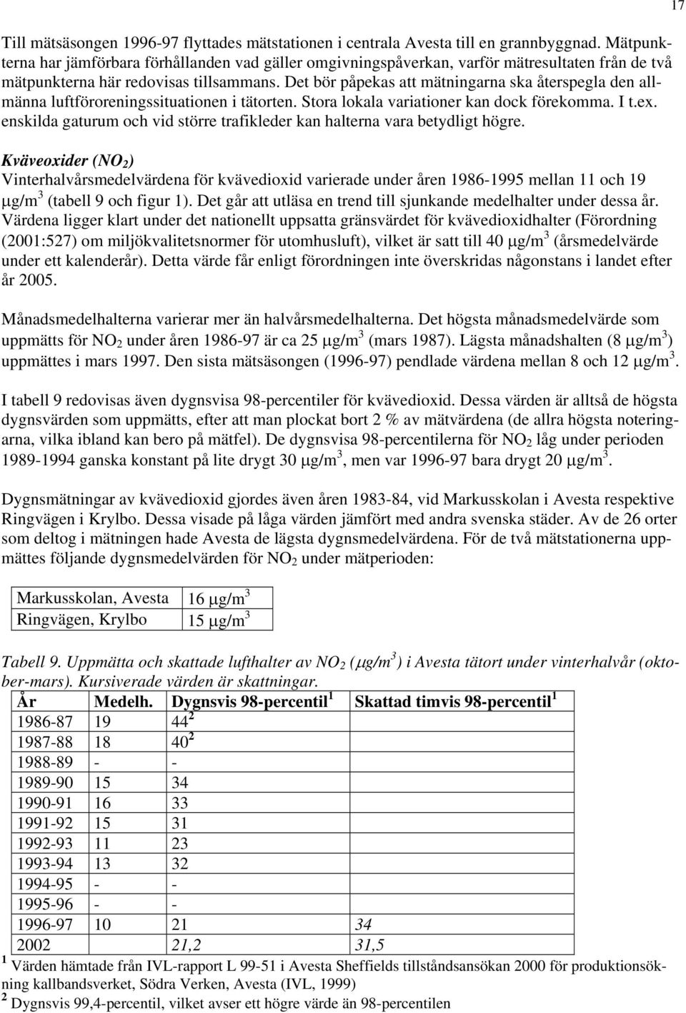 Det bör påpekas att mätningarna ska återspegla den allmänna luftföroreningssituationen i tätorten. Stora lokala variationer kan dock förekomma. I t.ex.
