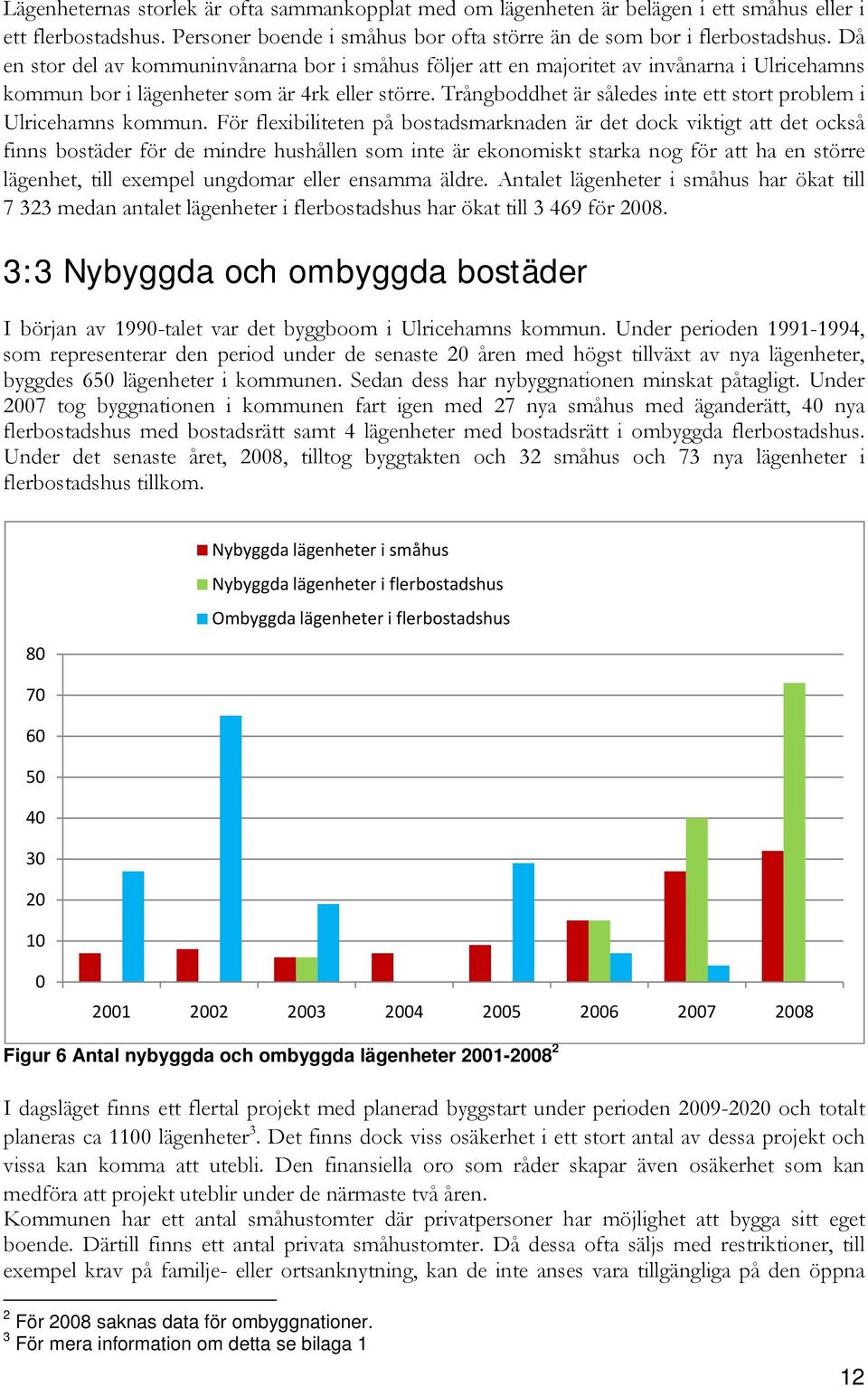 Trångboddhet är således inte ett stort problem i Ulricehamns kommun.