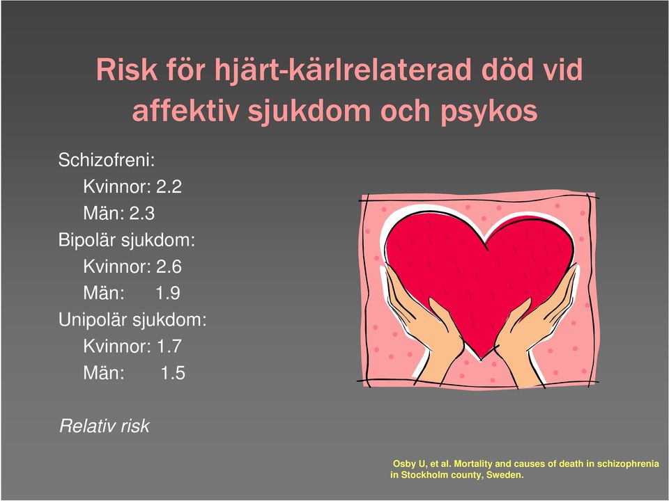 6 Män: 1.9 Unipolär sjukdom: Kvinnor: 1.7 Män: 1.