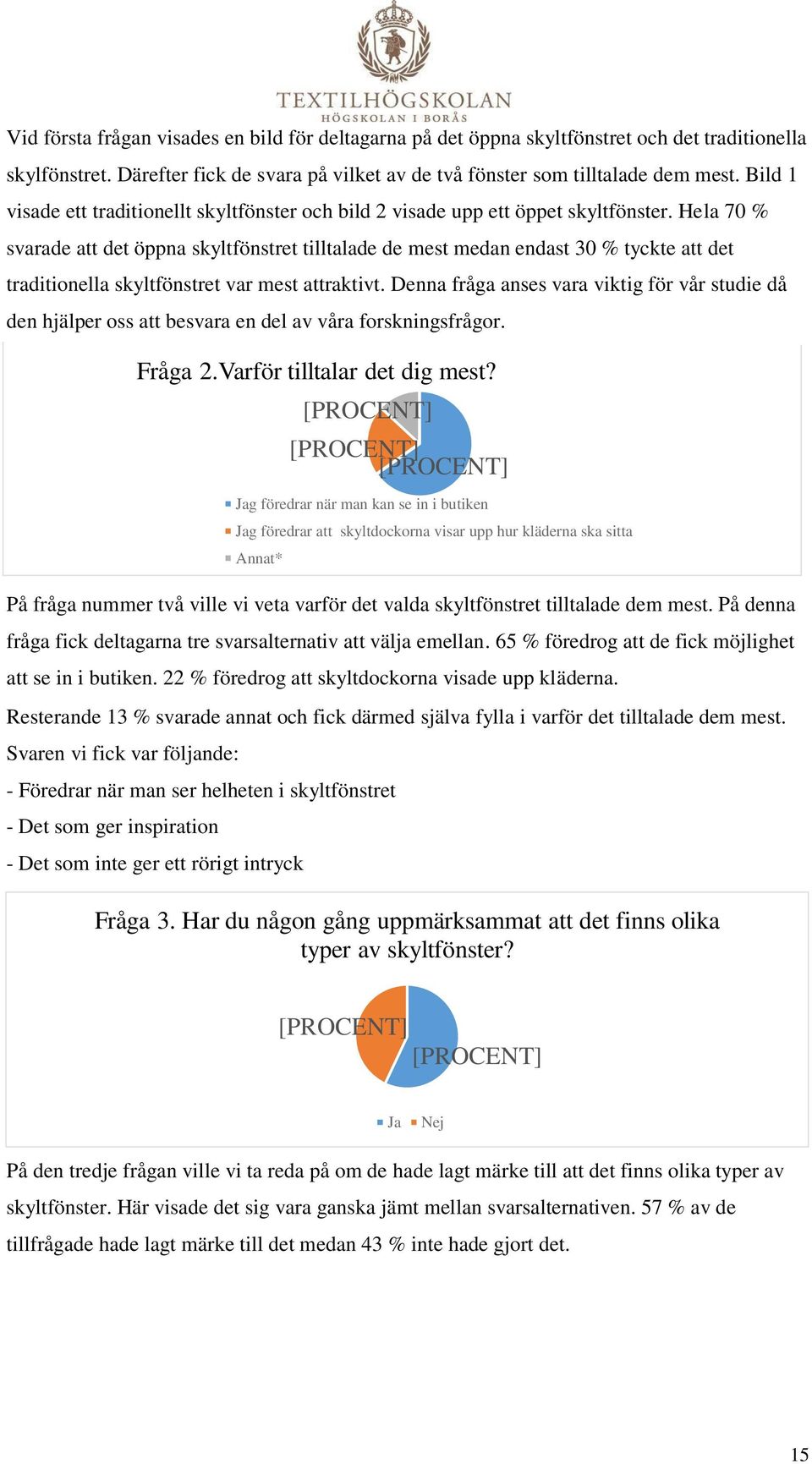 Hela 70 % svarade att det öppna skyltfönstret tilltalade de mest medan endast 30 % tyckte att det traditionella skyltfönstret var mest attraktivt.