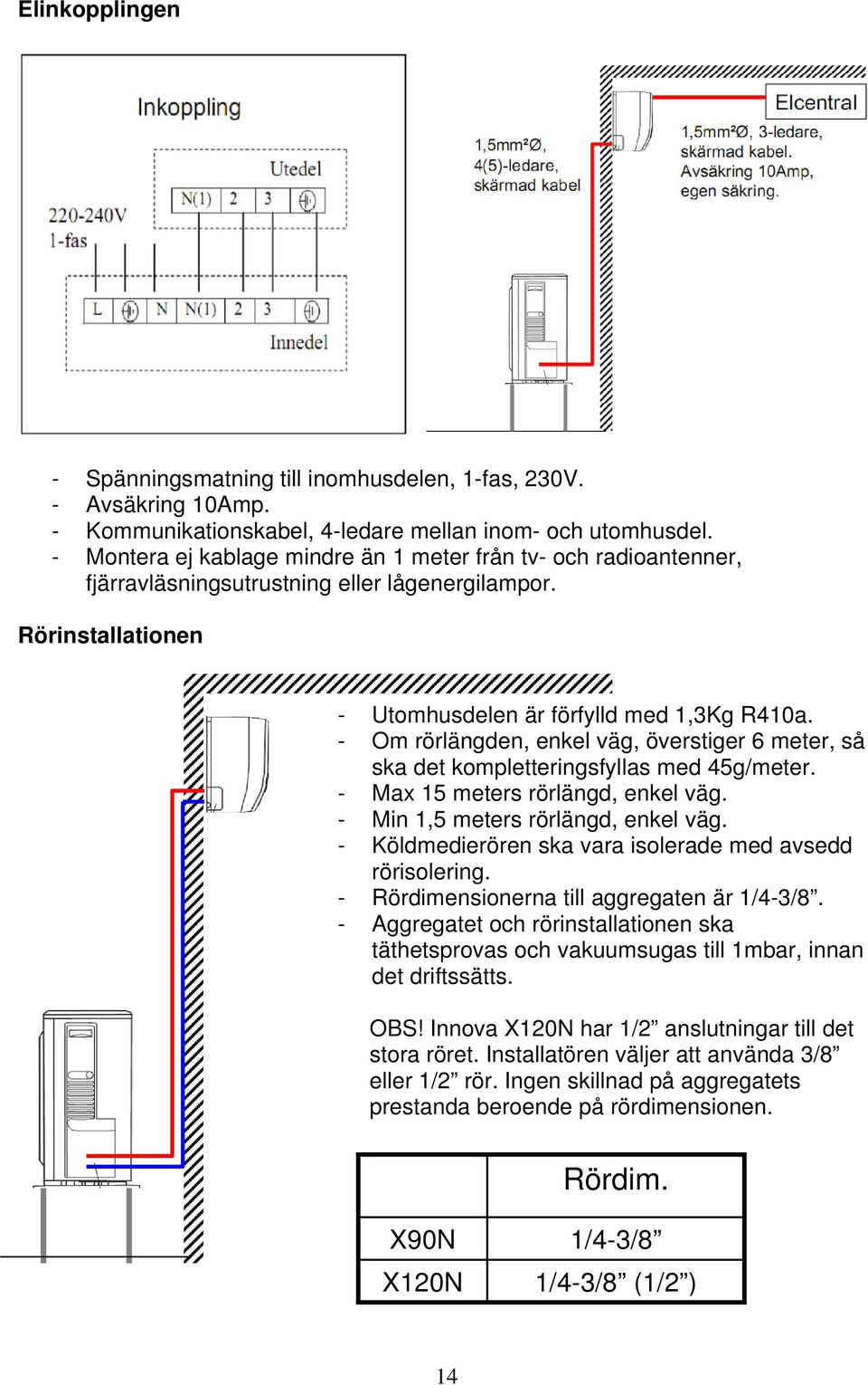 - Om rörlängden, enkel väg, överstiger 6 meter, så ska det kompletteringsfyllas med 45g/meter. - Max 15 meters rörlängd, enkel väg. - Min 1,5 meters rörlängd, enkel väg.